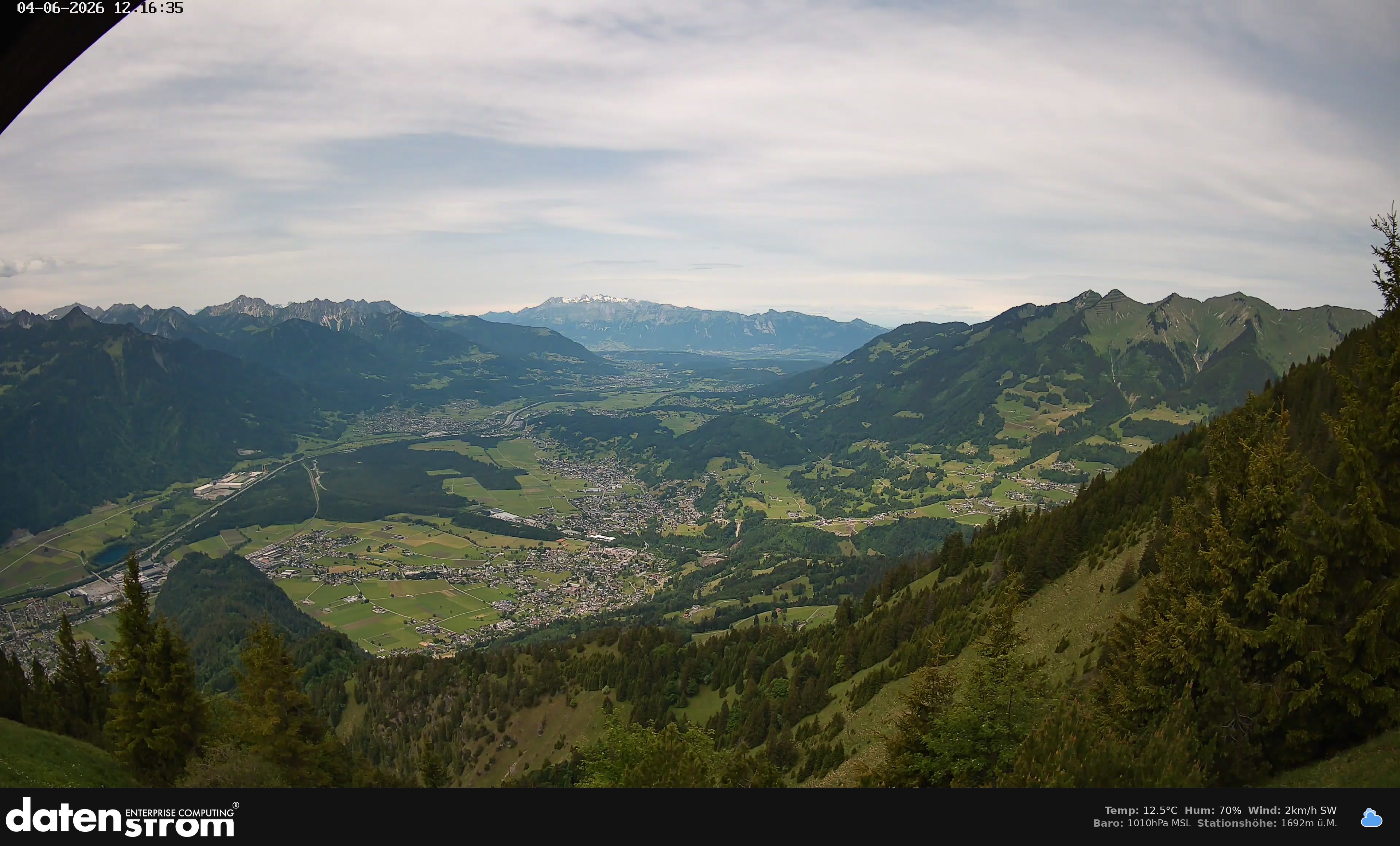 Bludenz - Walgau