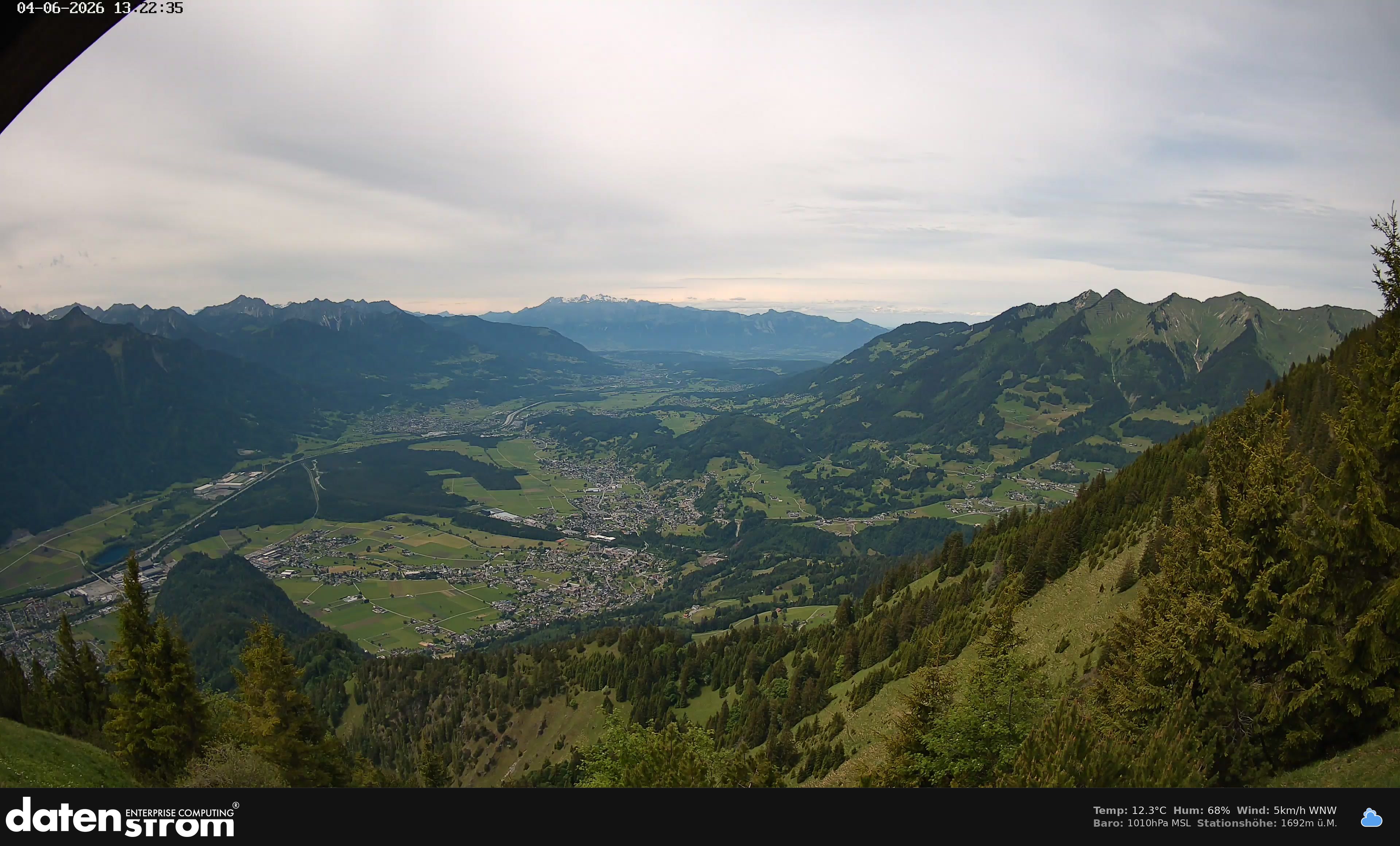 Bludenz - Walgau
