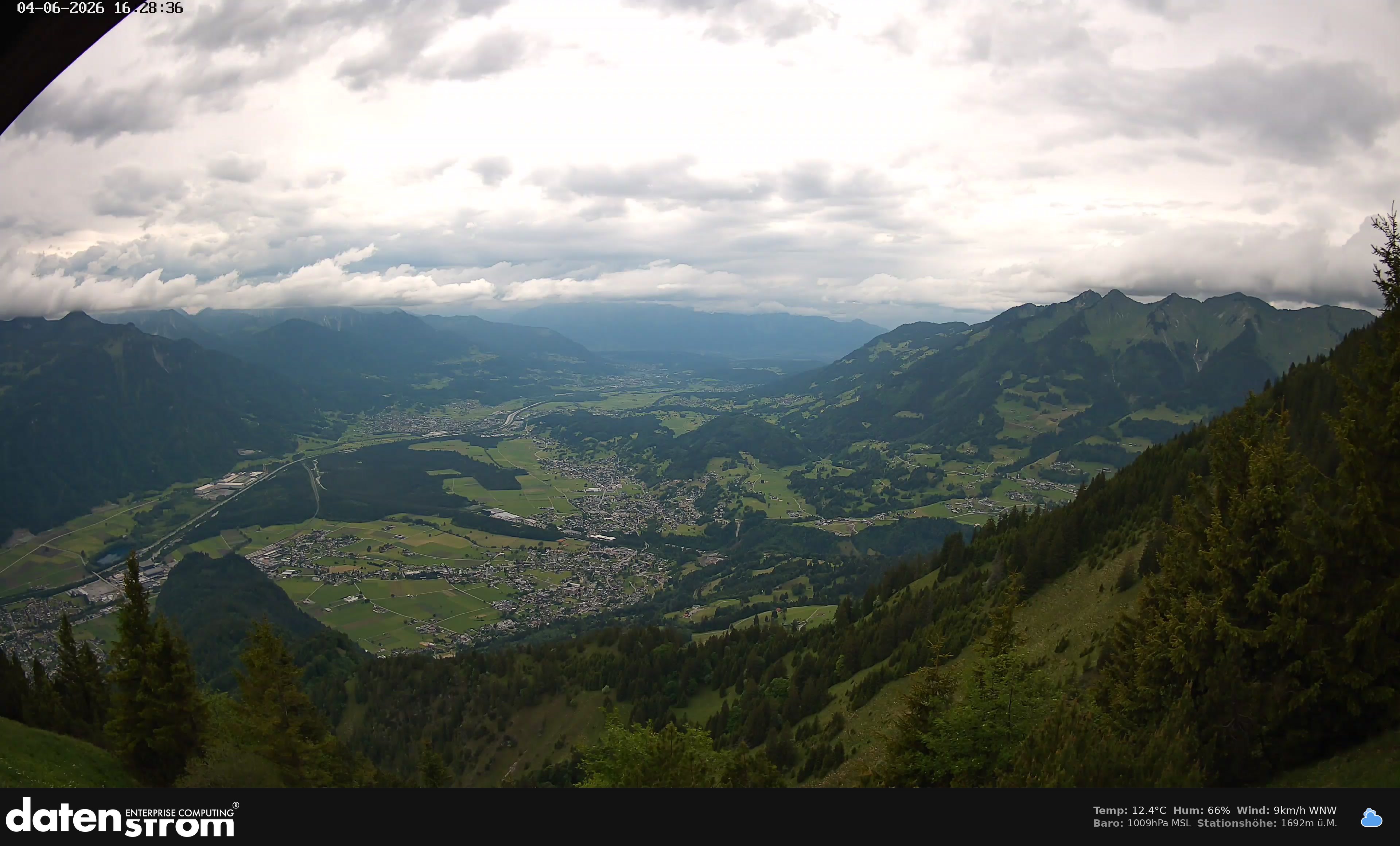 Bludenz - Walgau