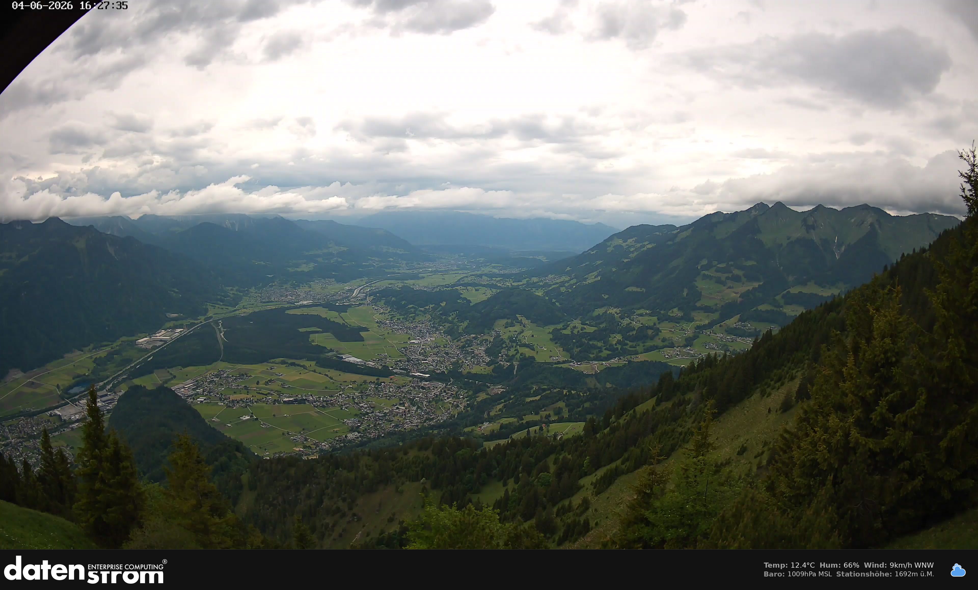 Bludenz - Walgau