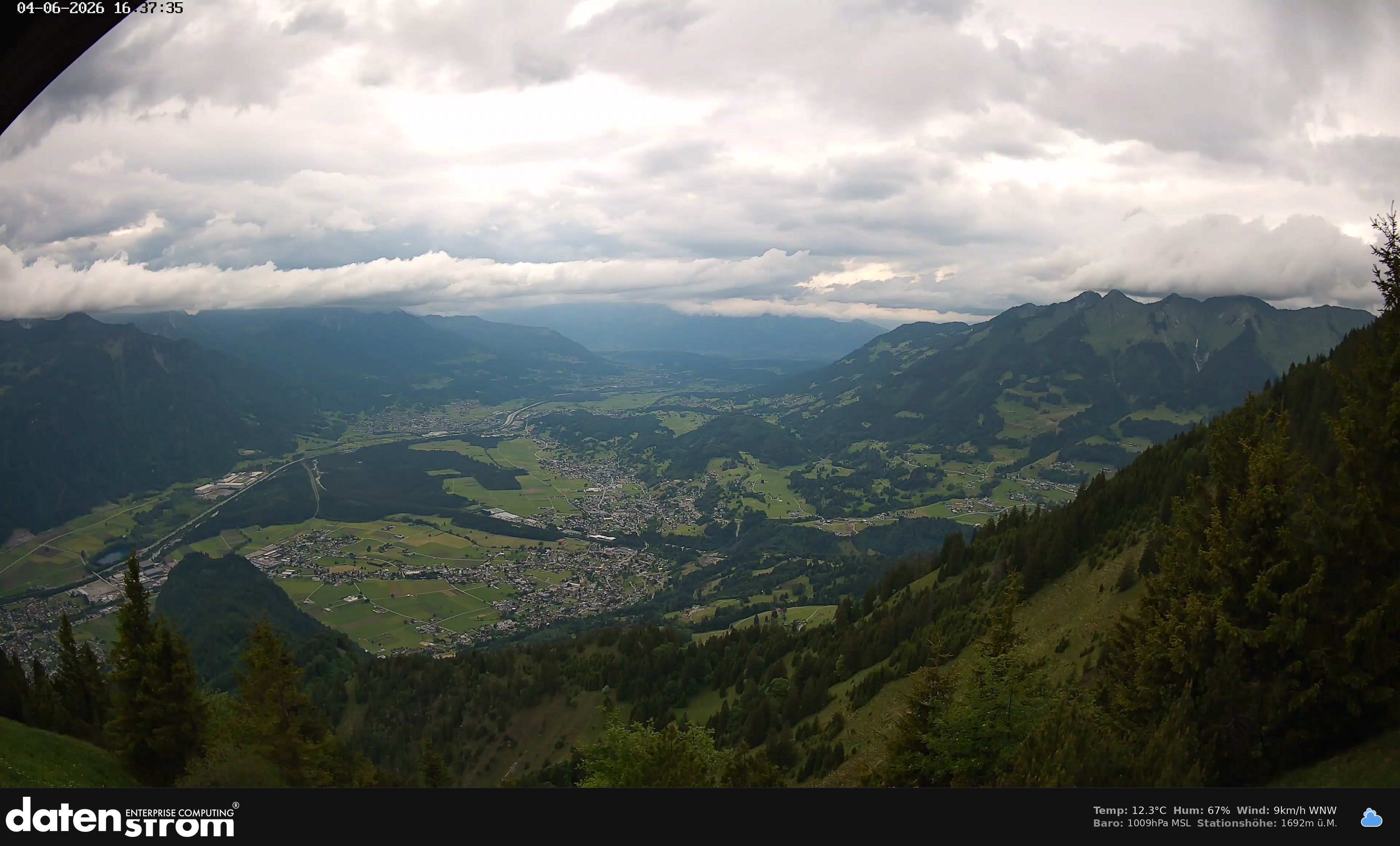 Bludenz - Walgau