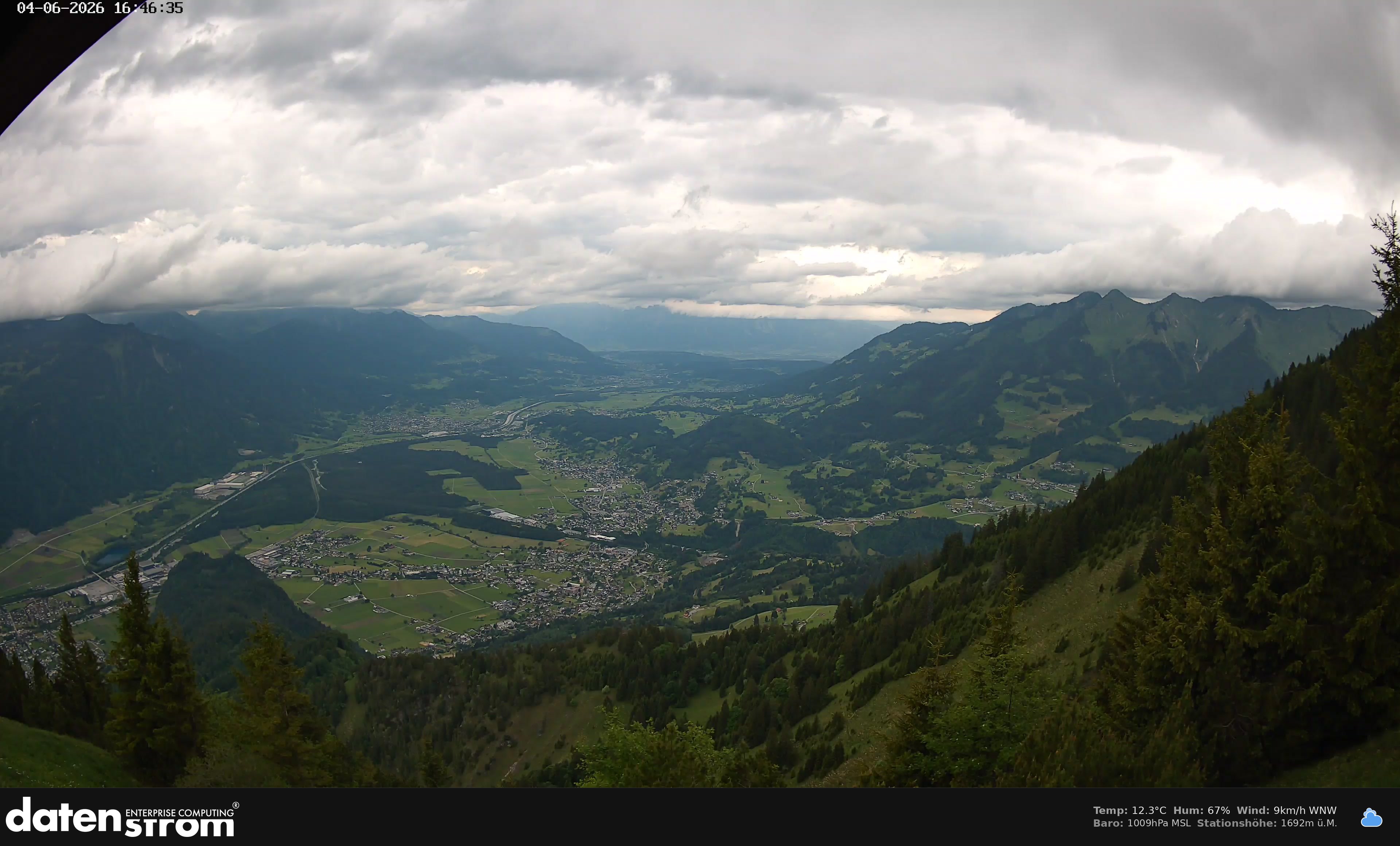 Bludenz - Walgau