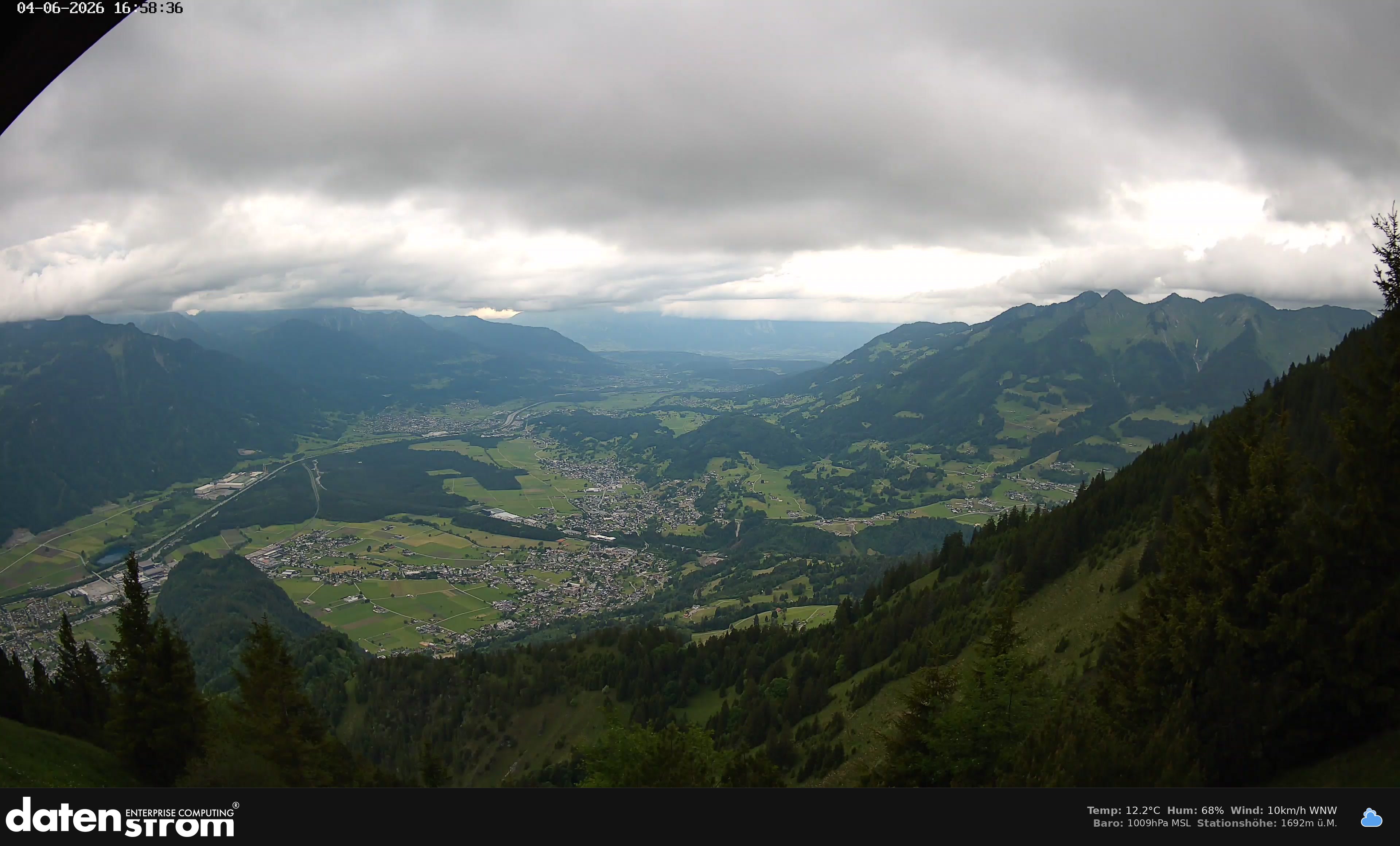 Bludenz - Walgau