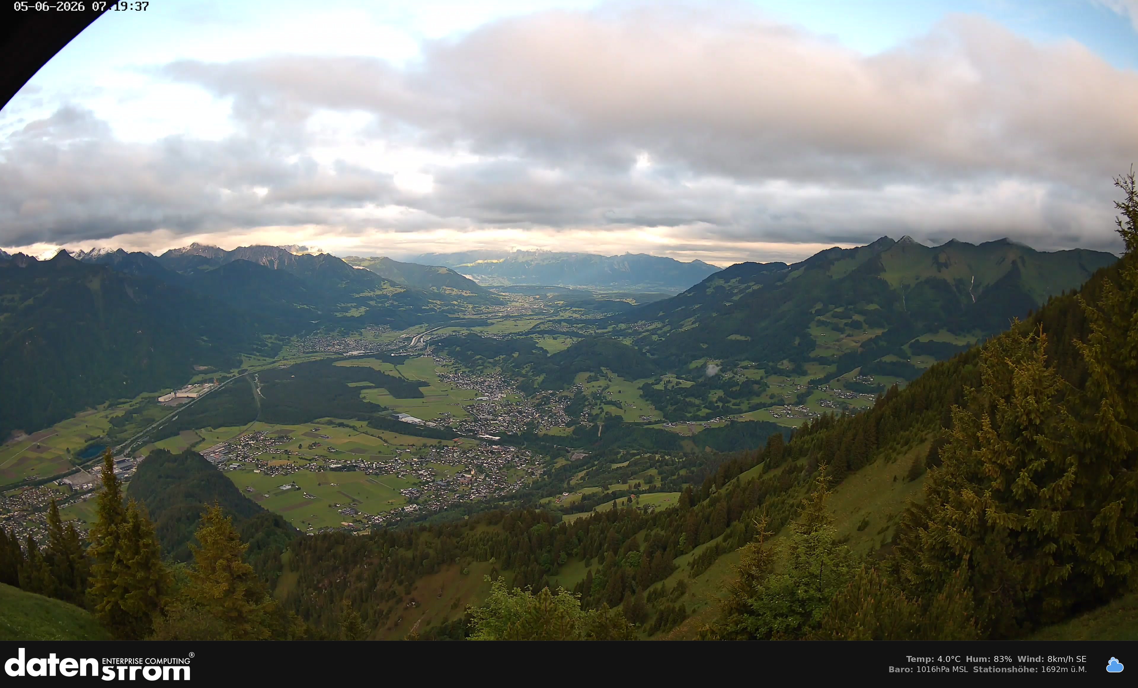 Bludenz - Walgau