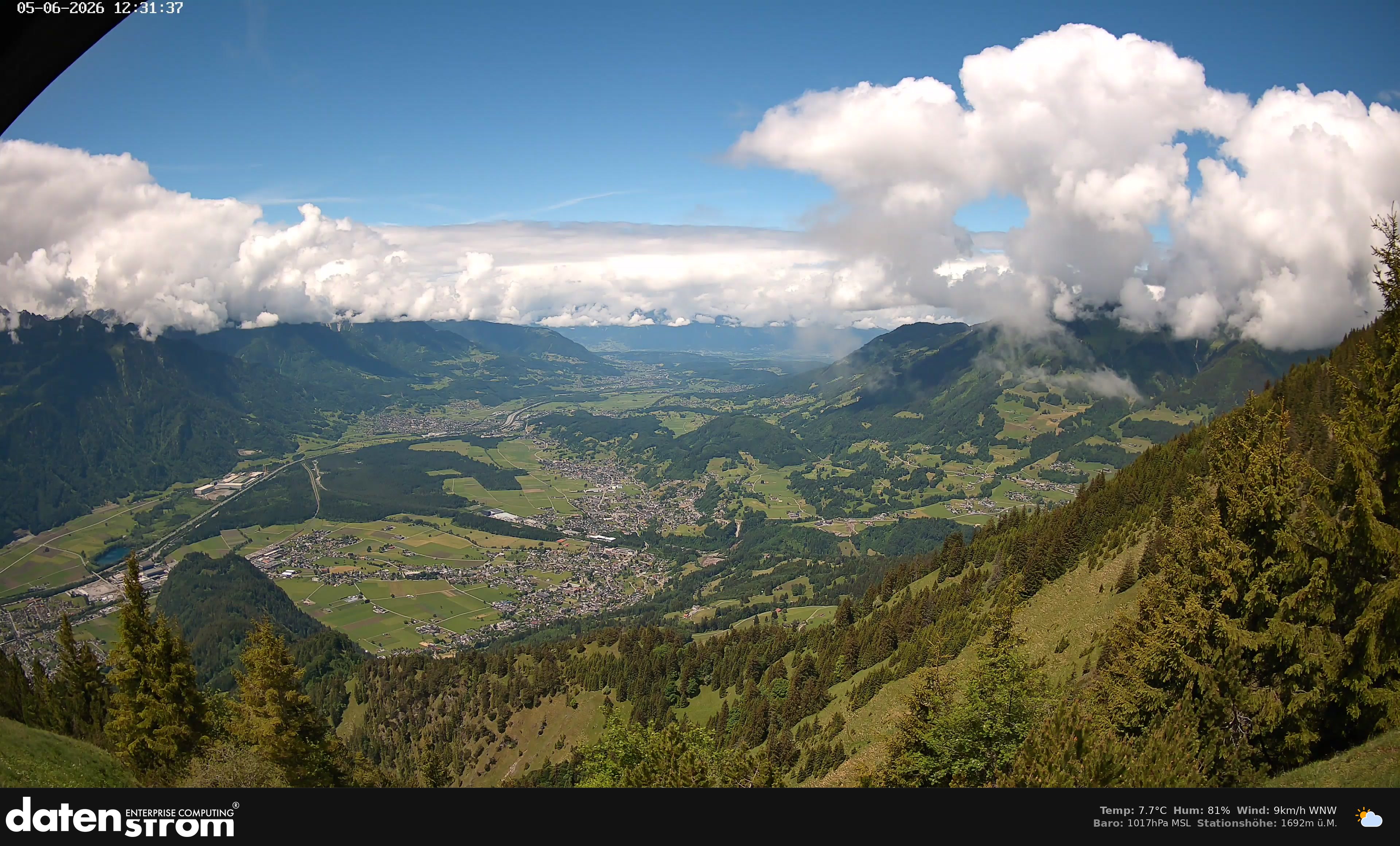 Bludenz - Walgau