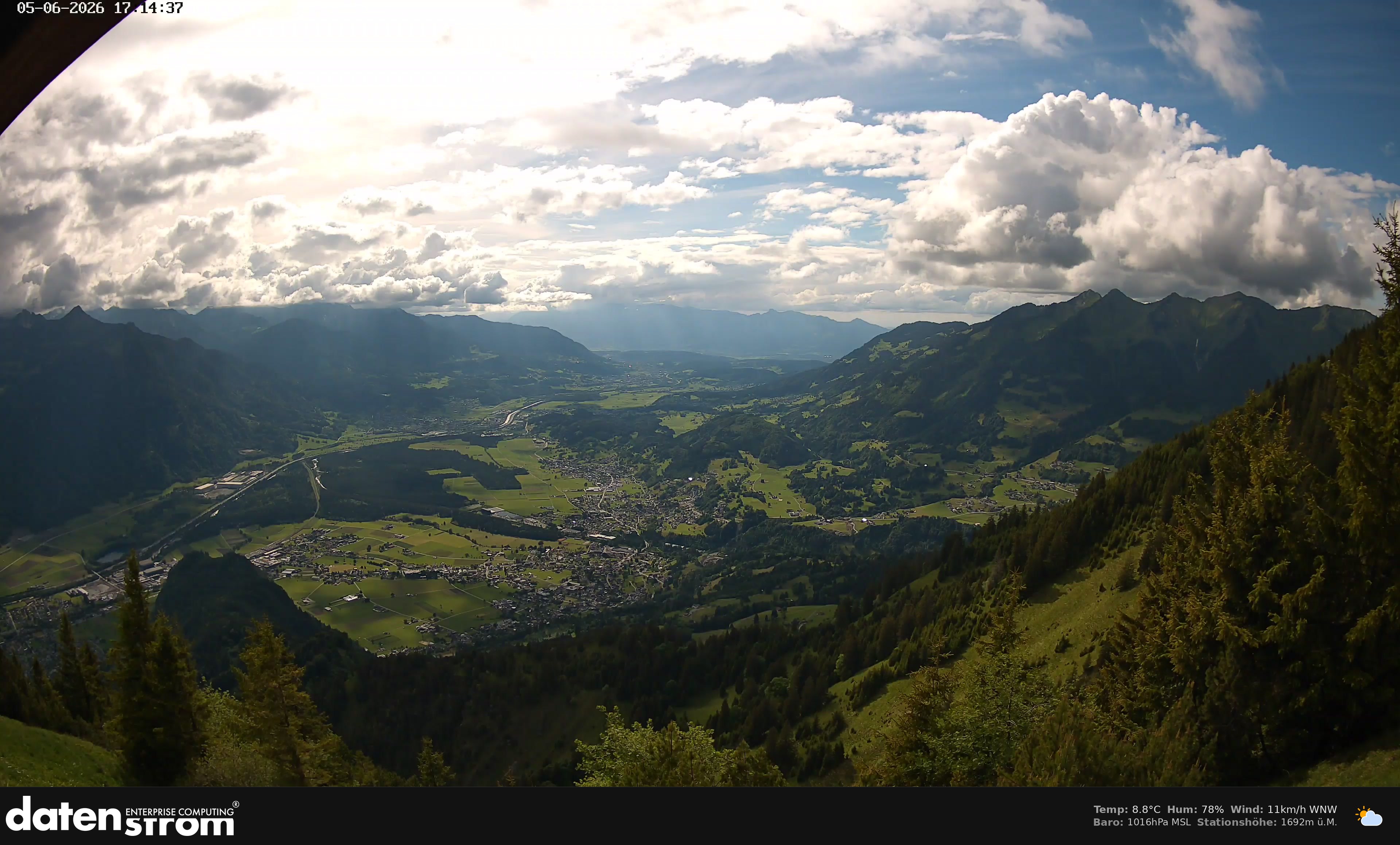 Bludenz - Walgau