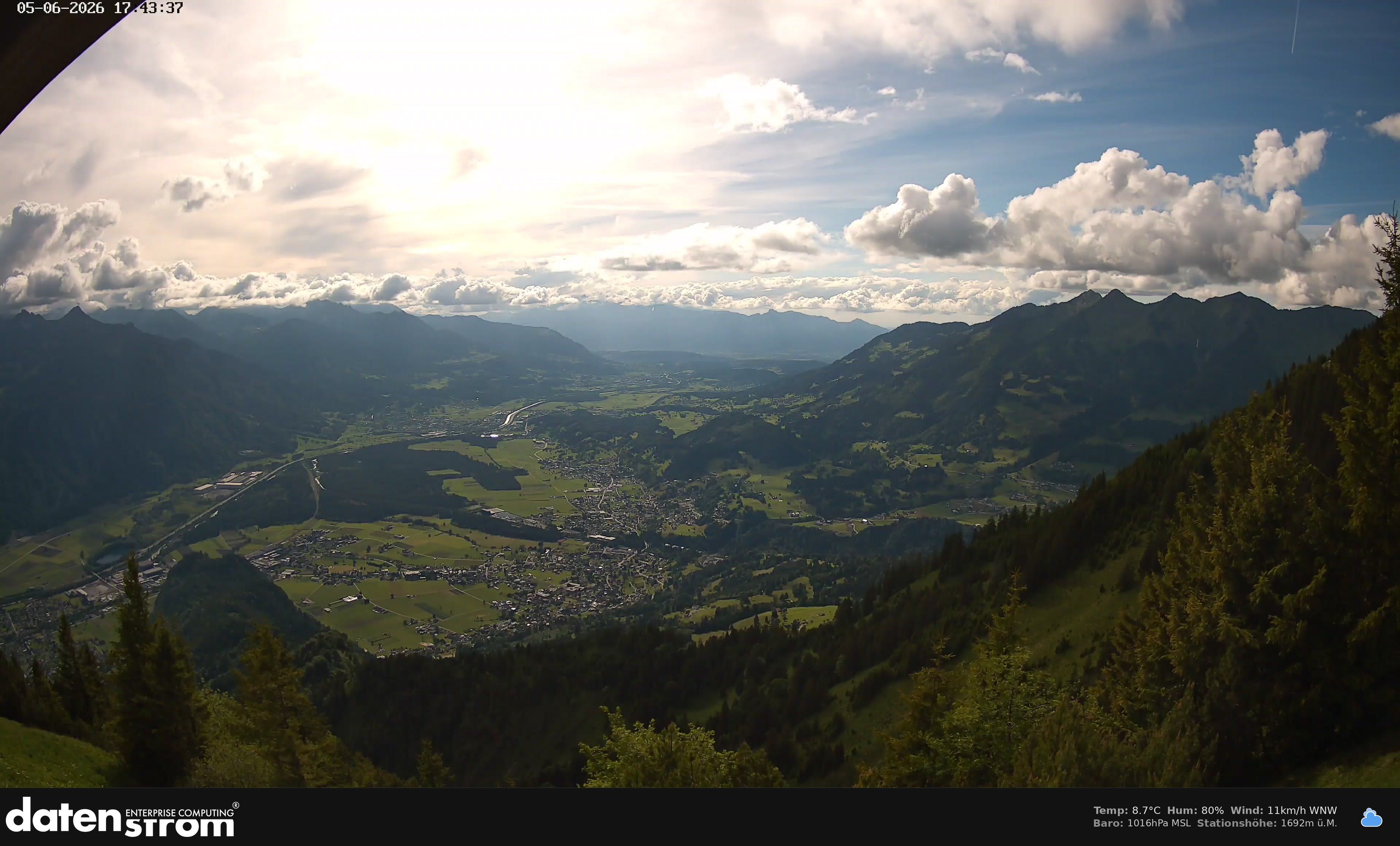 Bludenz - Walgau