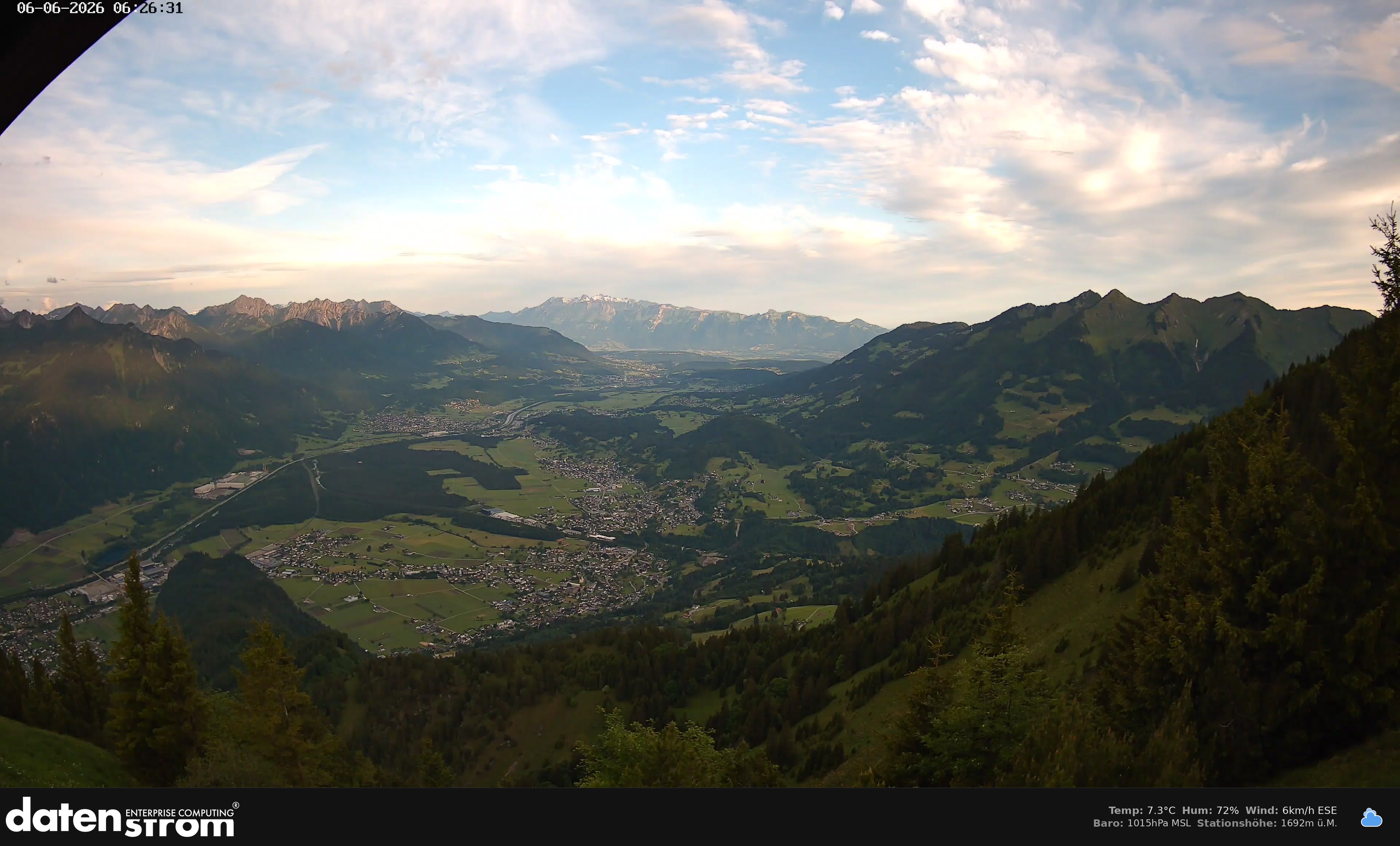 Bludenz - Walgau