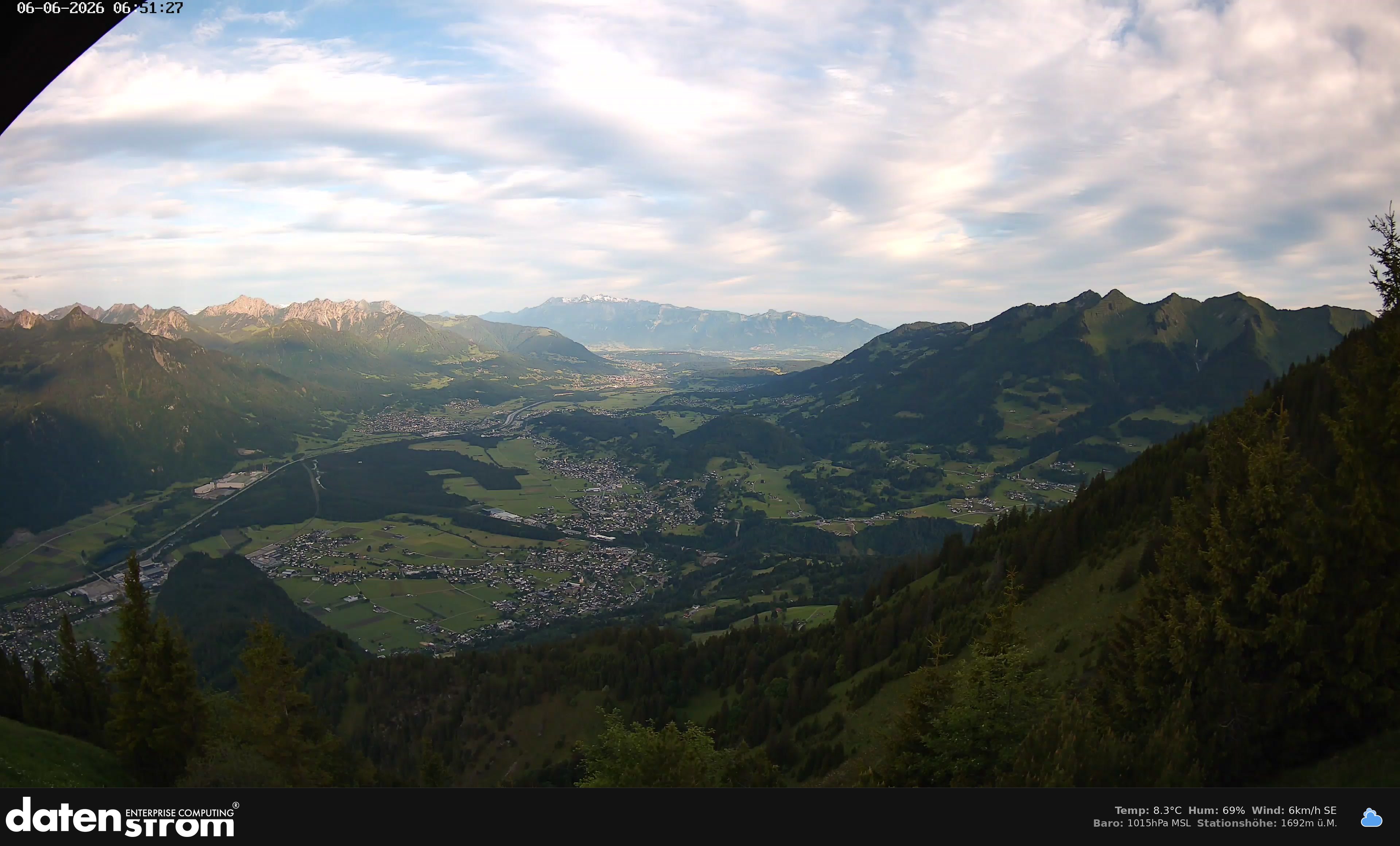 Bludenz - Walgau