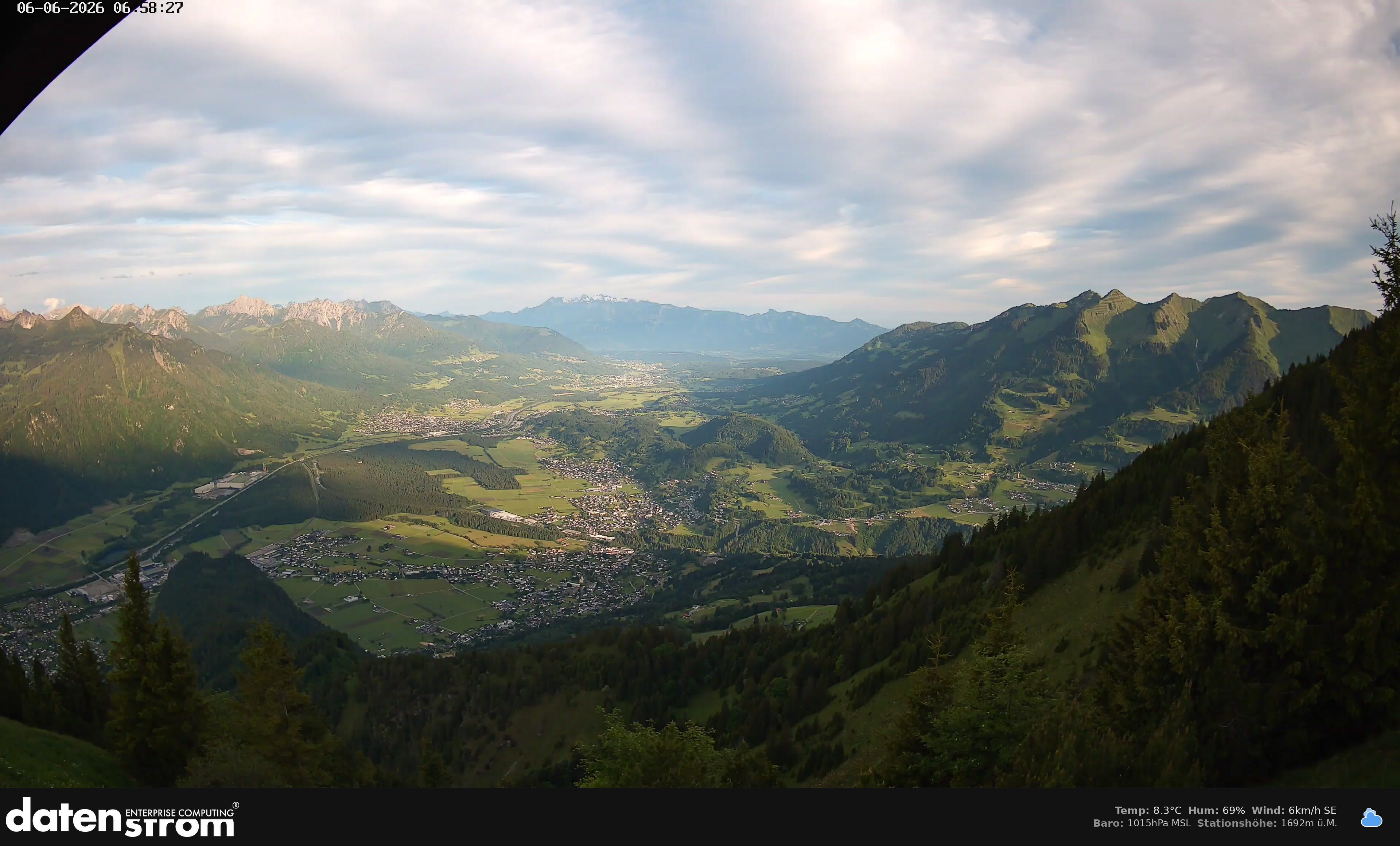 Bludenz - Walgau