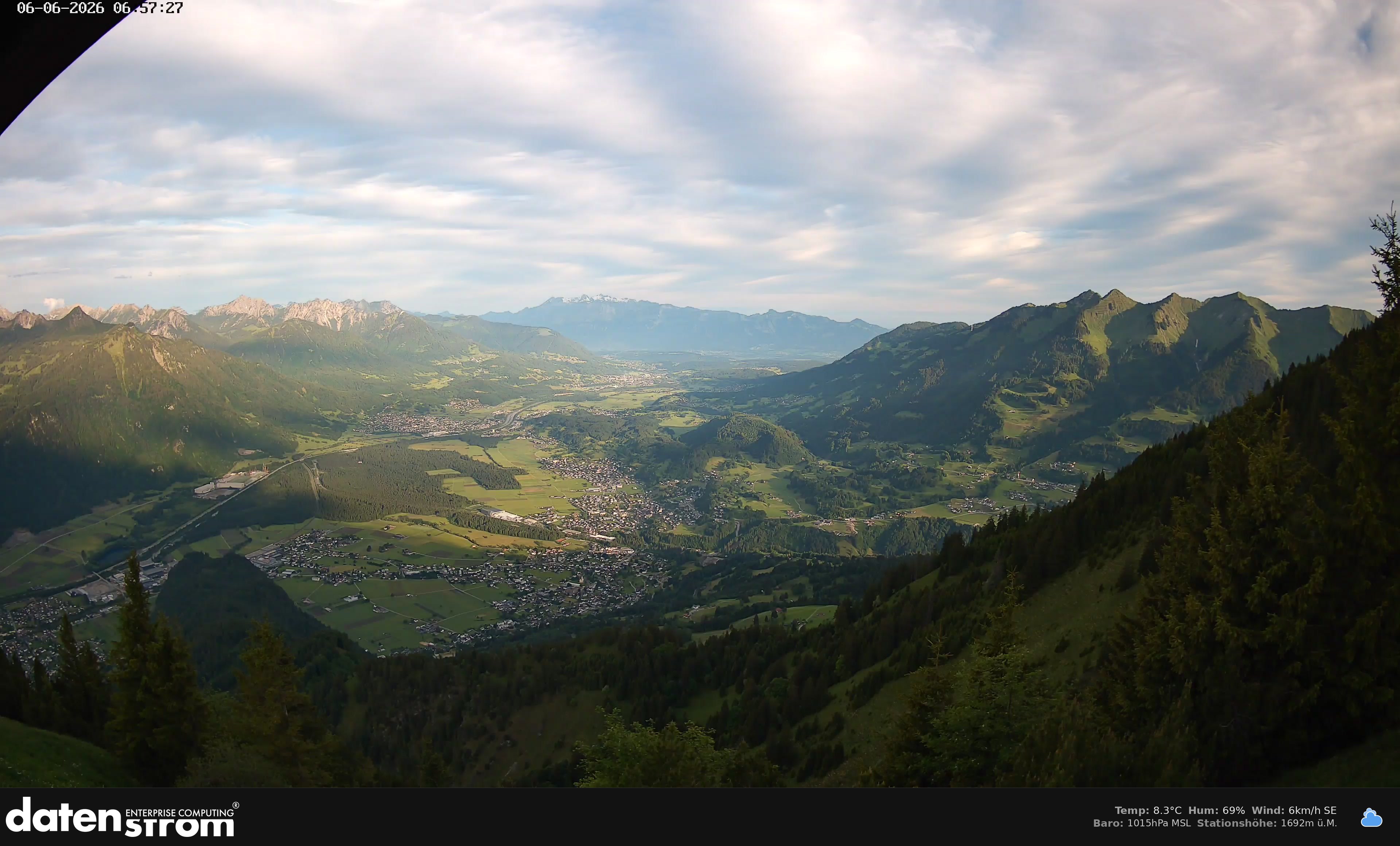 Bludenz - Walgau
