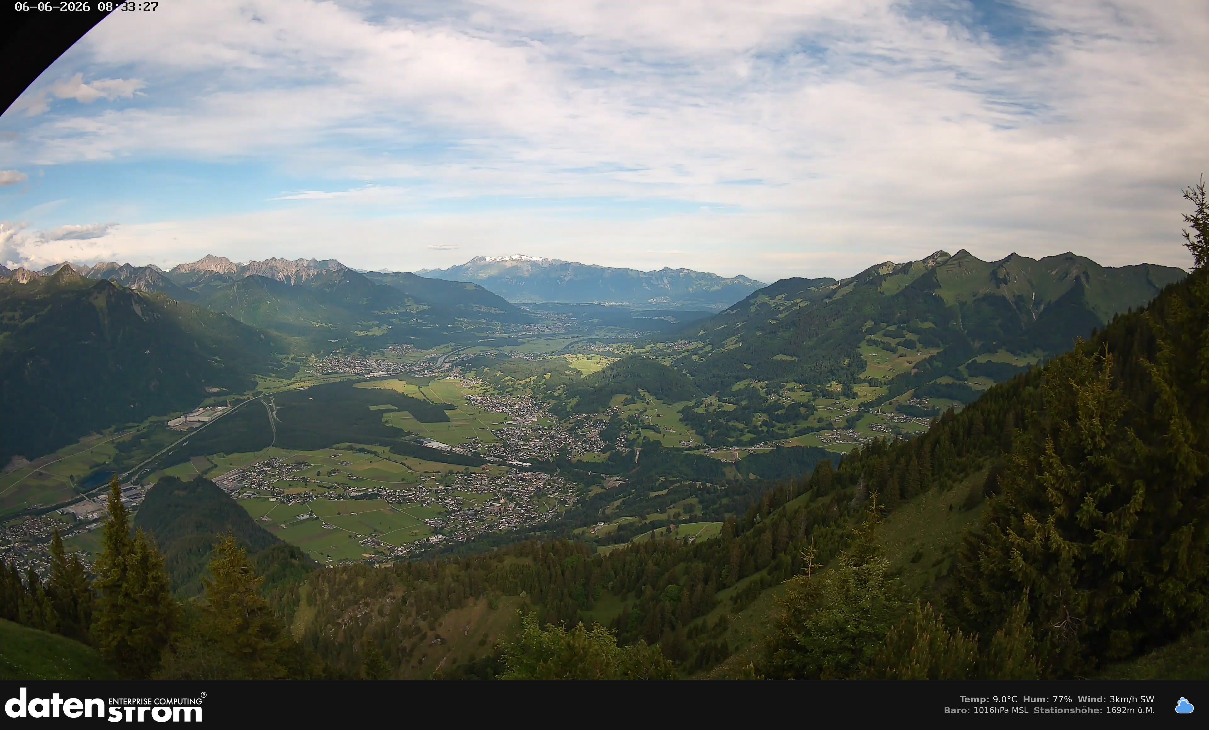 Bludenz - Walgau