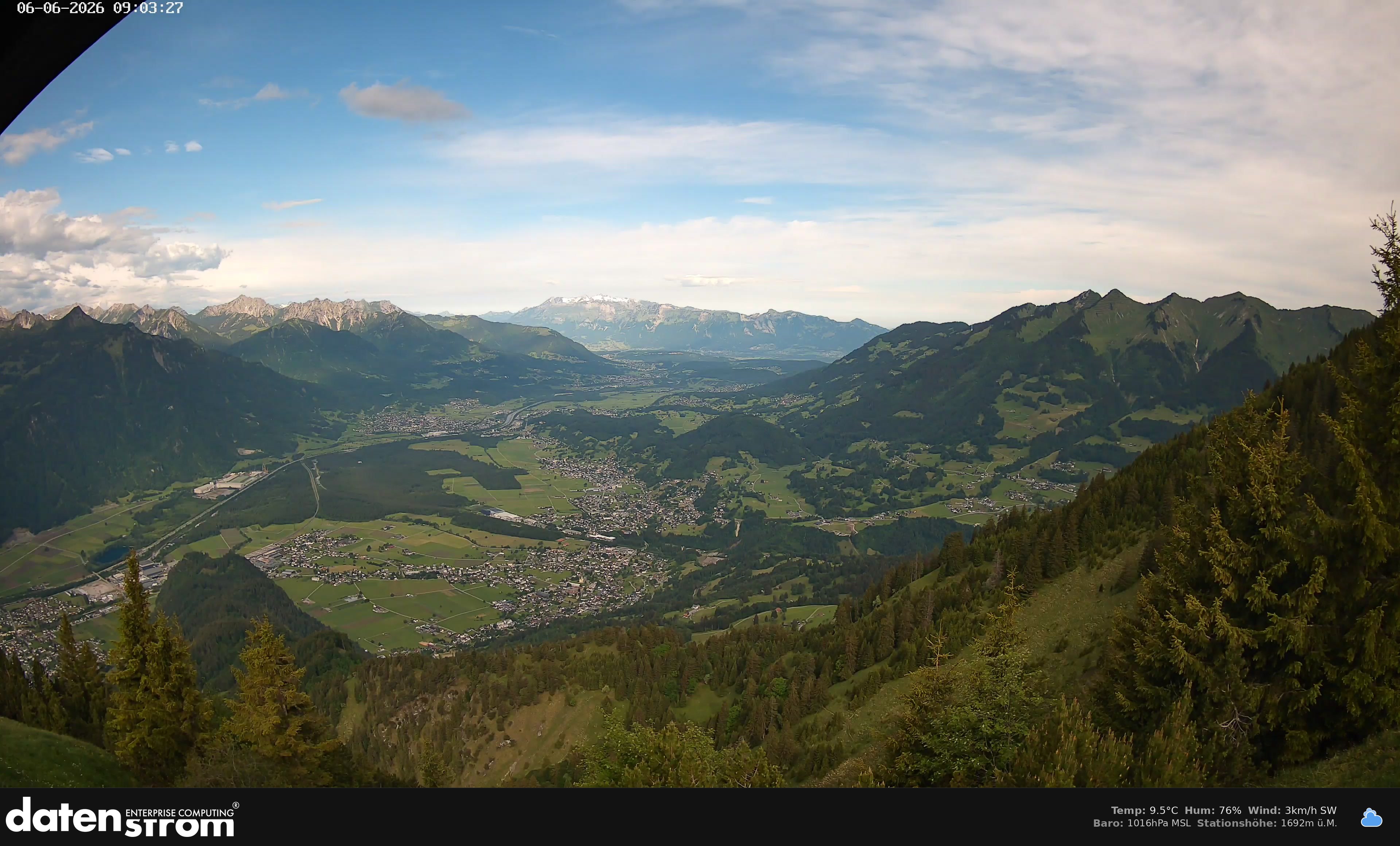 Bludenz - Walgau