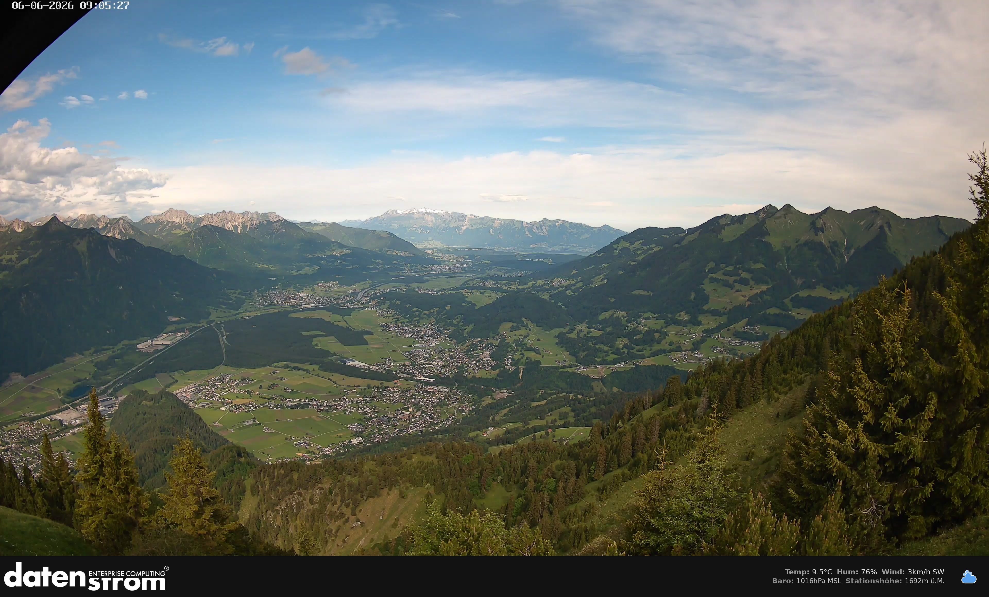 Bludenz - Walgau