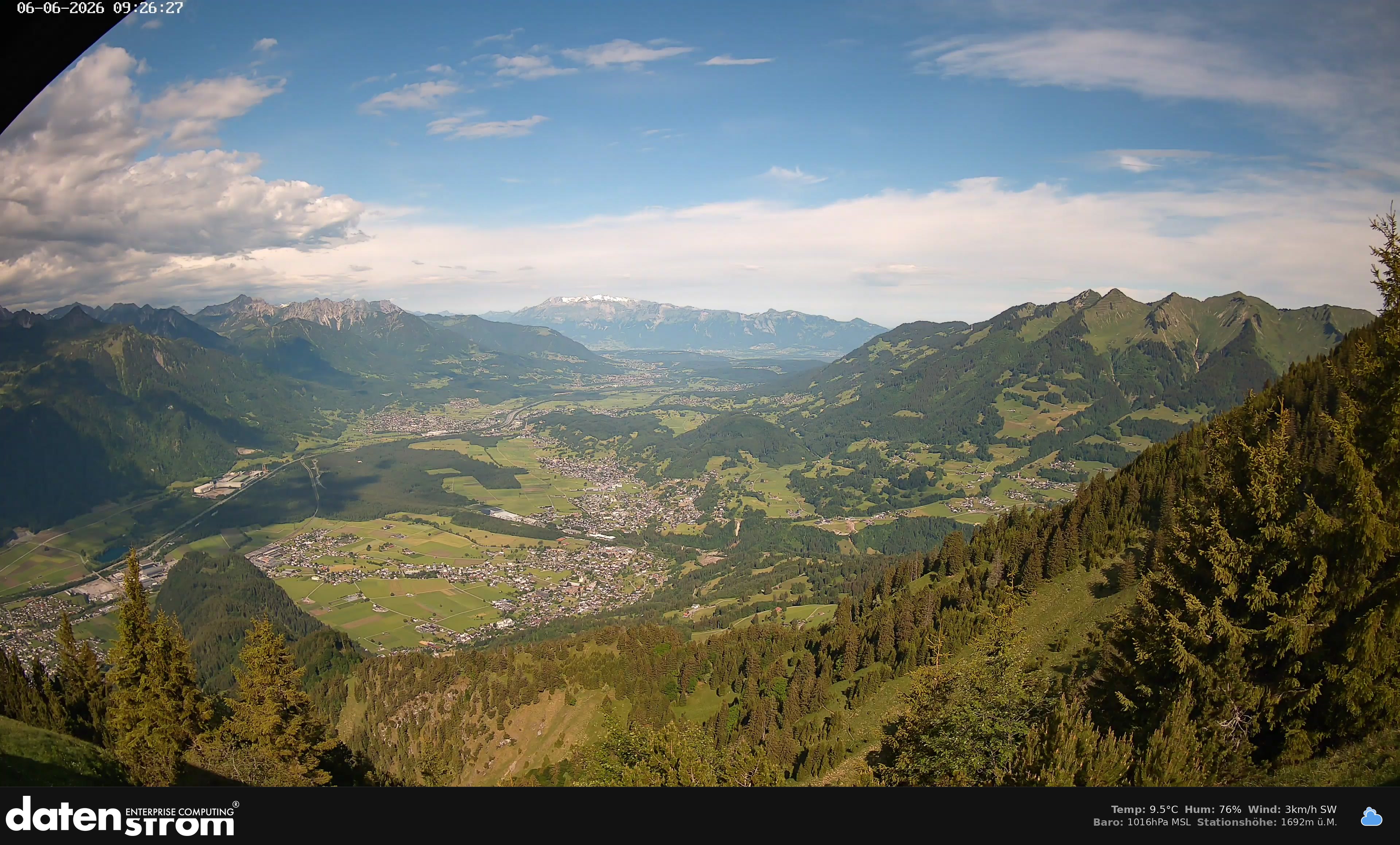 Bludenz - Walgau