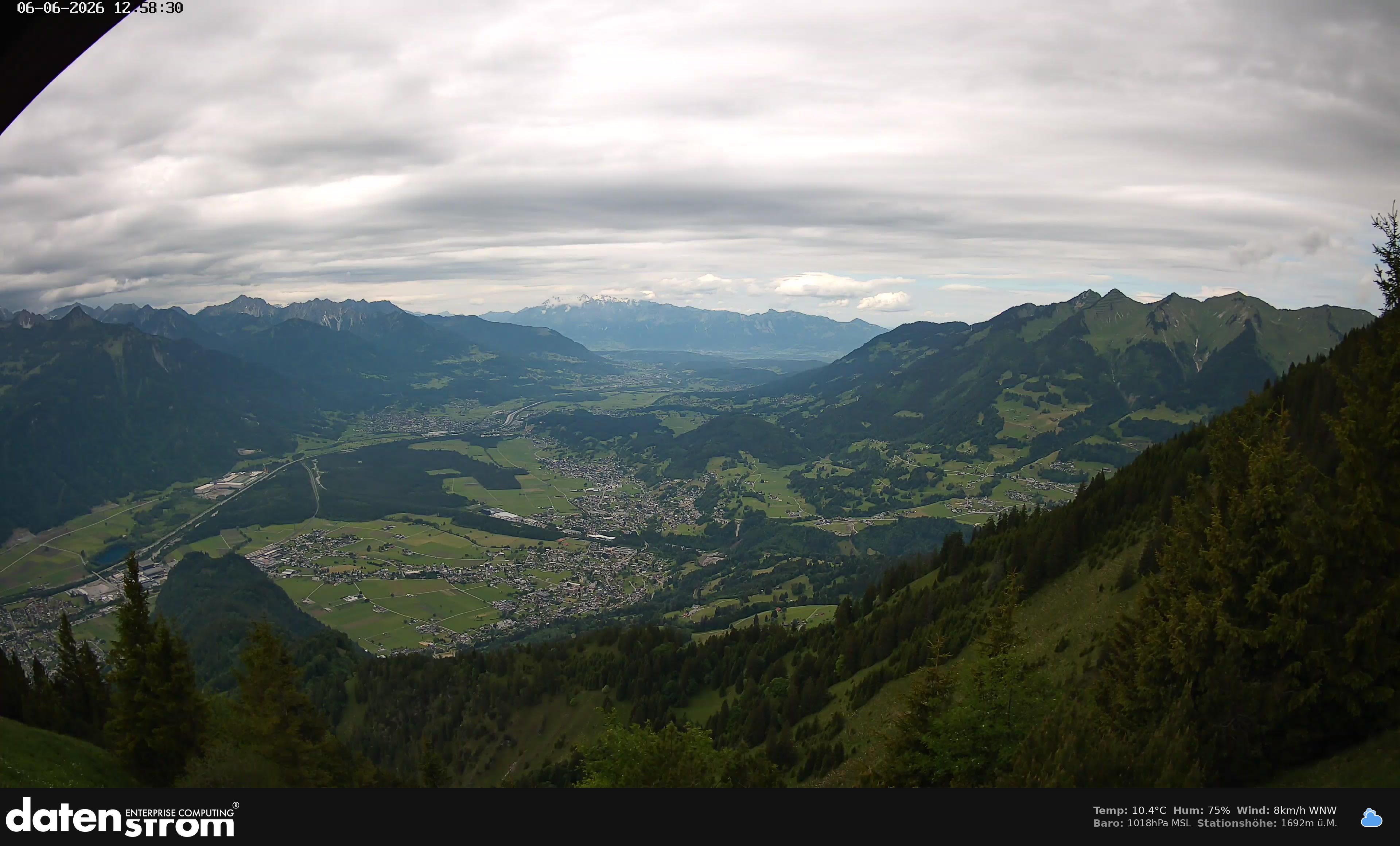Bludenz - Walgau