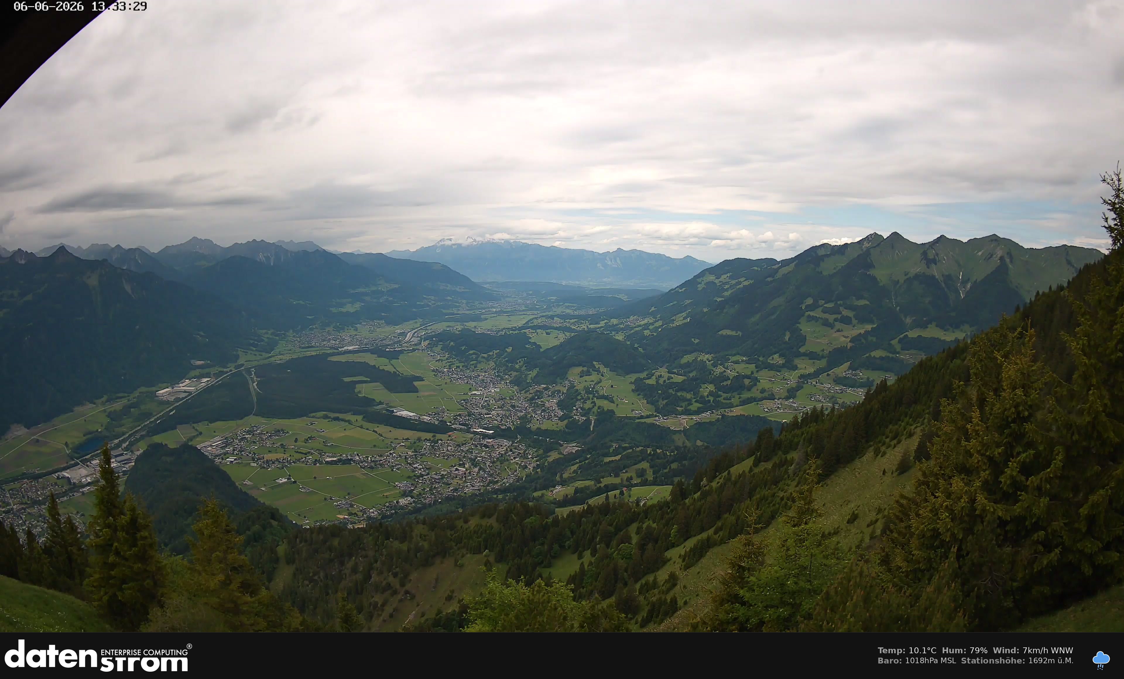 Bludenz - Walgau
