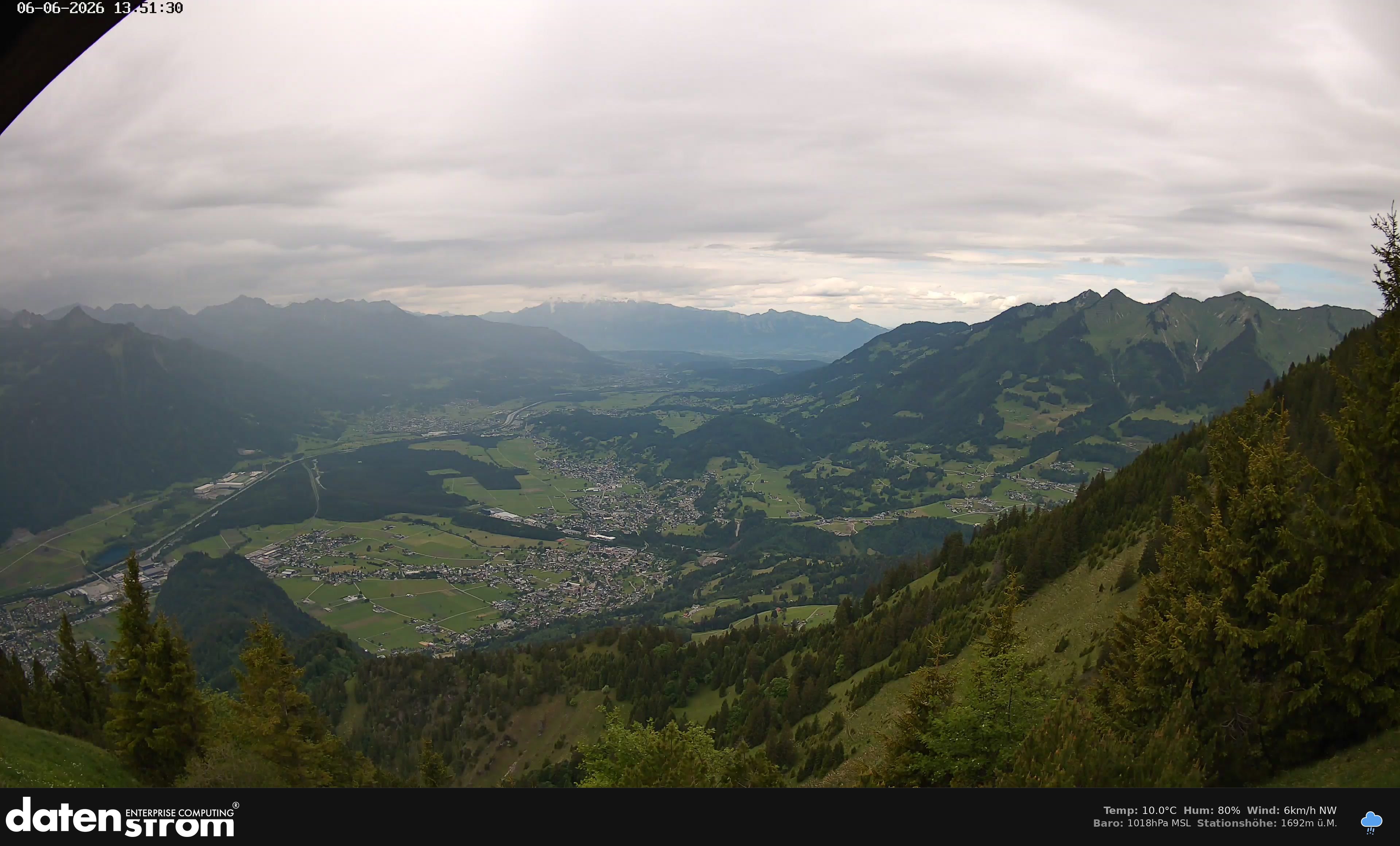 Bludenz - Walgau