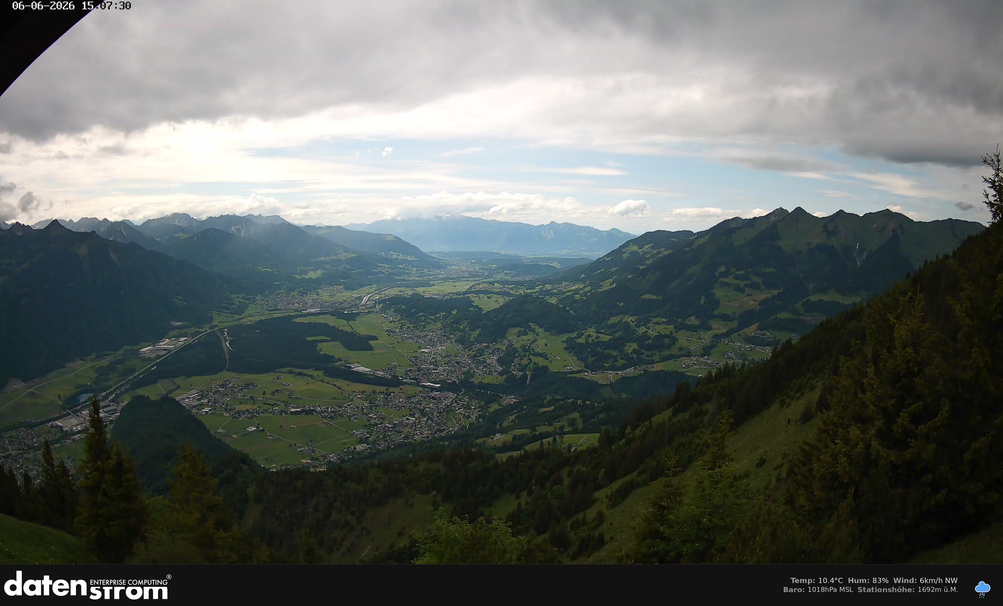 Bludenz - Walgau