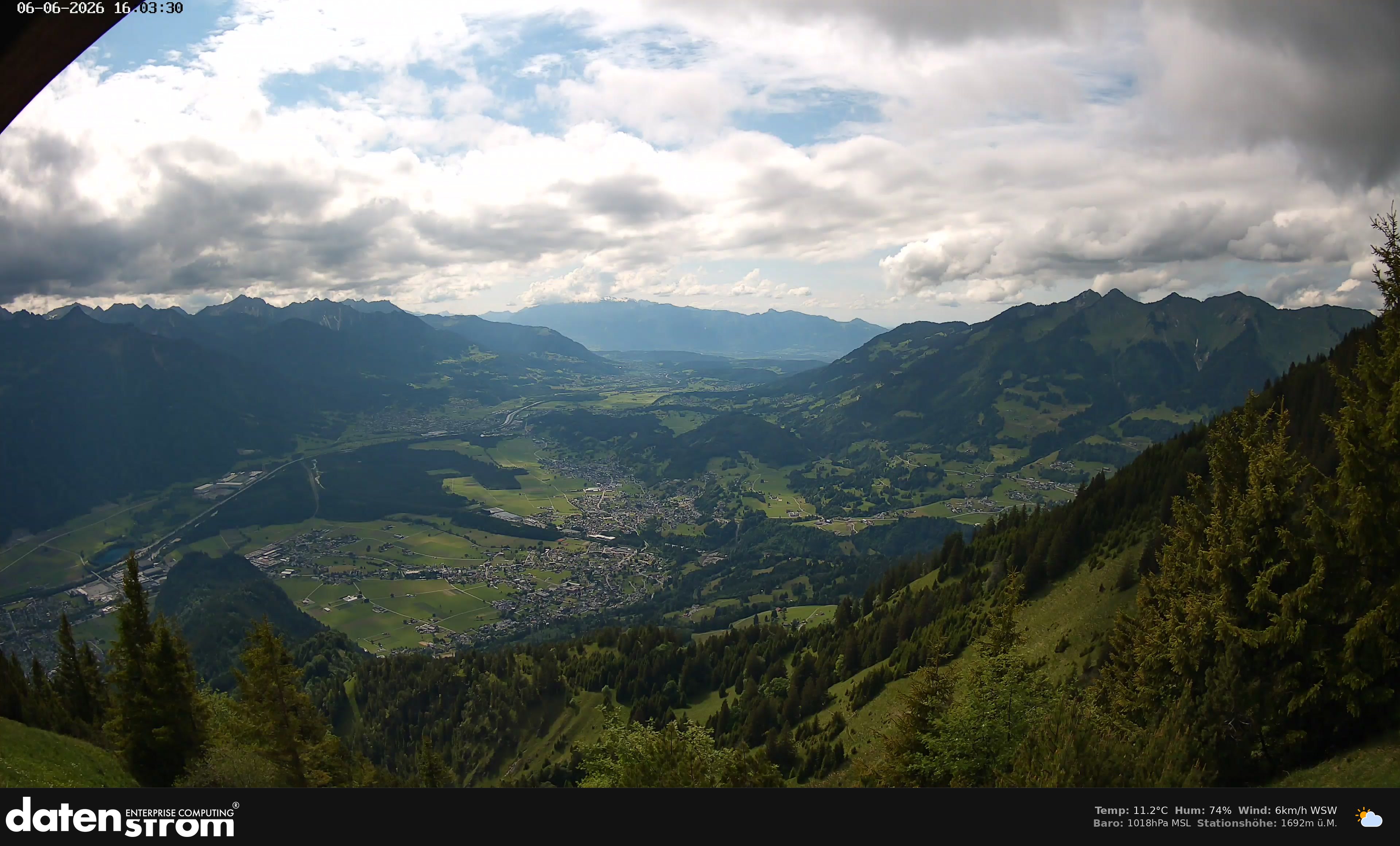 Bludenz - Walgau