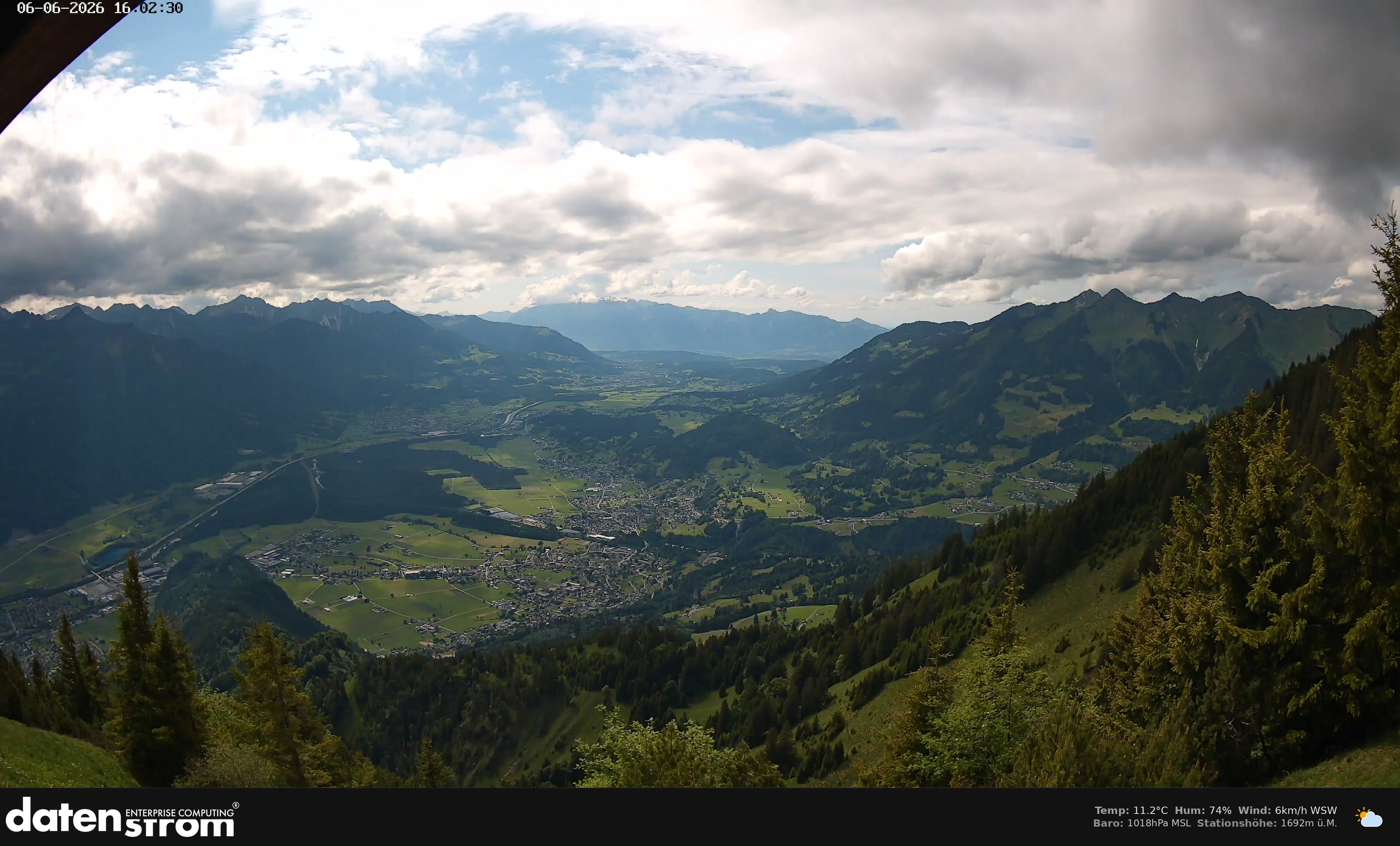 Bludenz - Walgau
