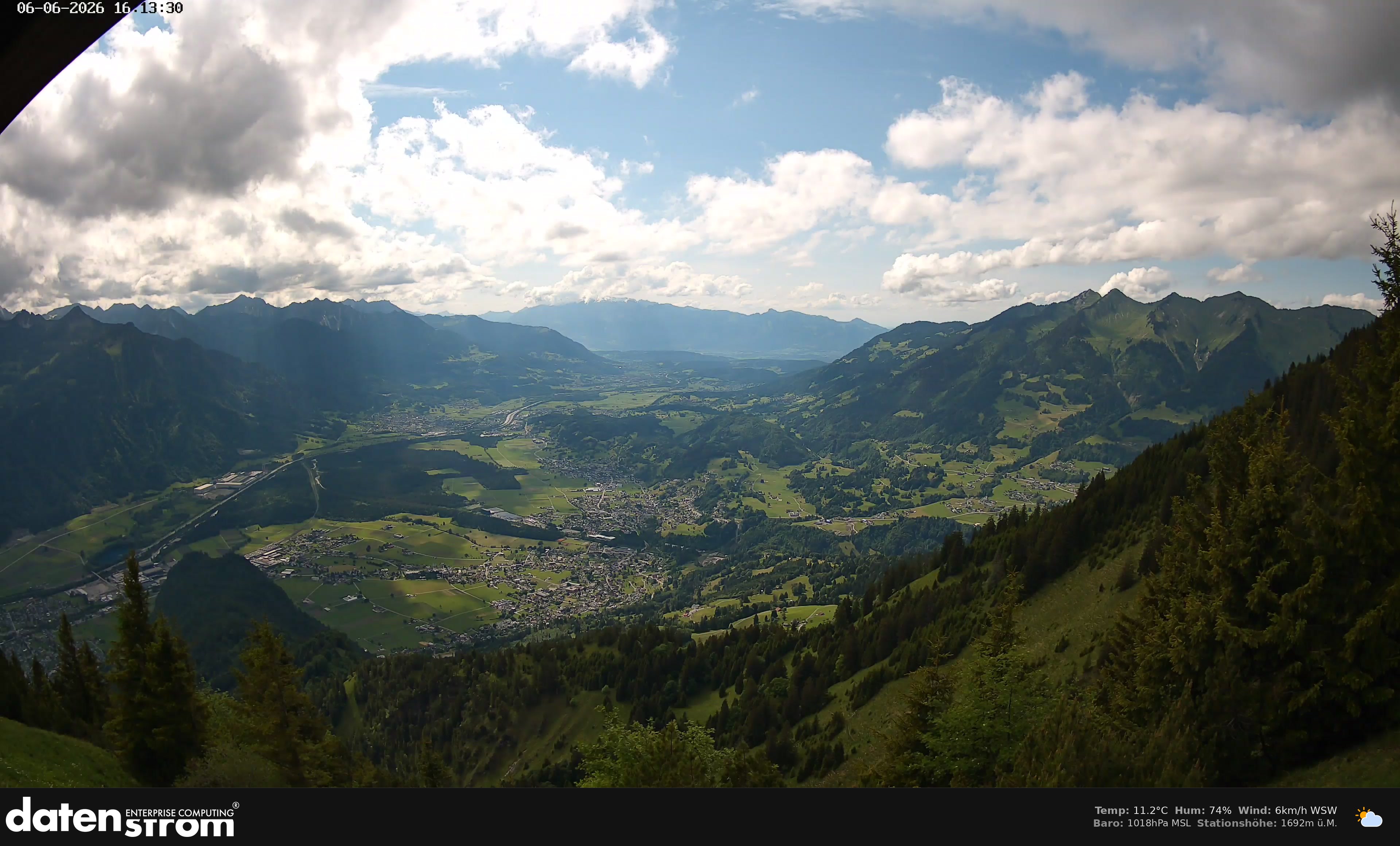 Bludenz - Walgau