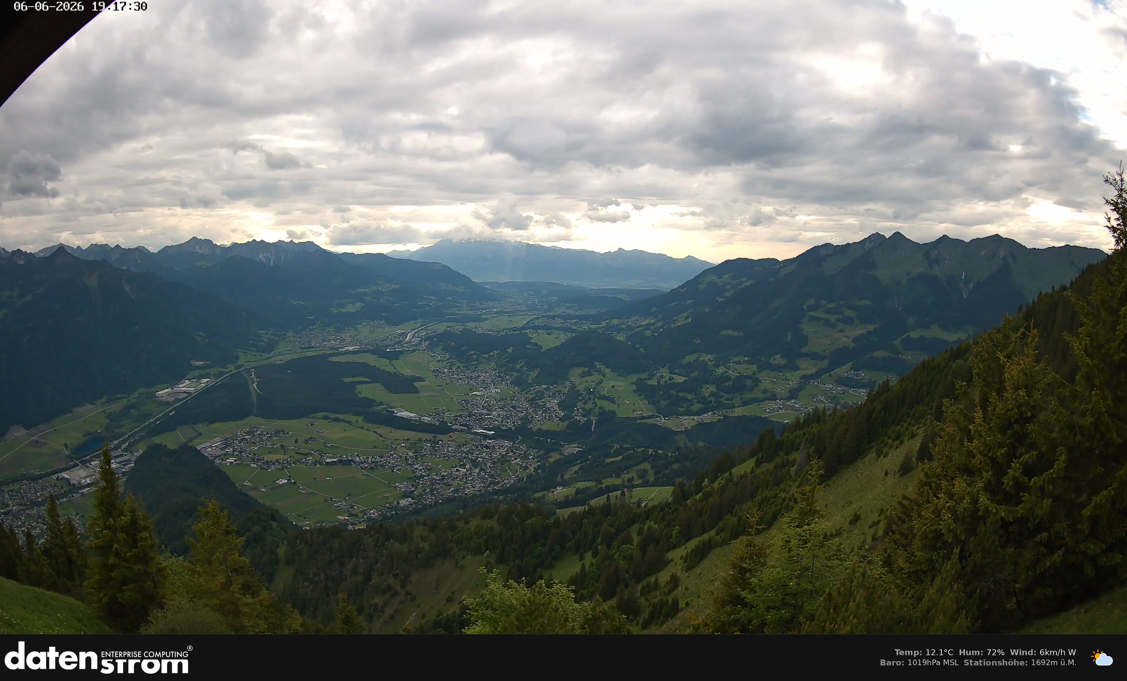 Bludenz - Walgau
