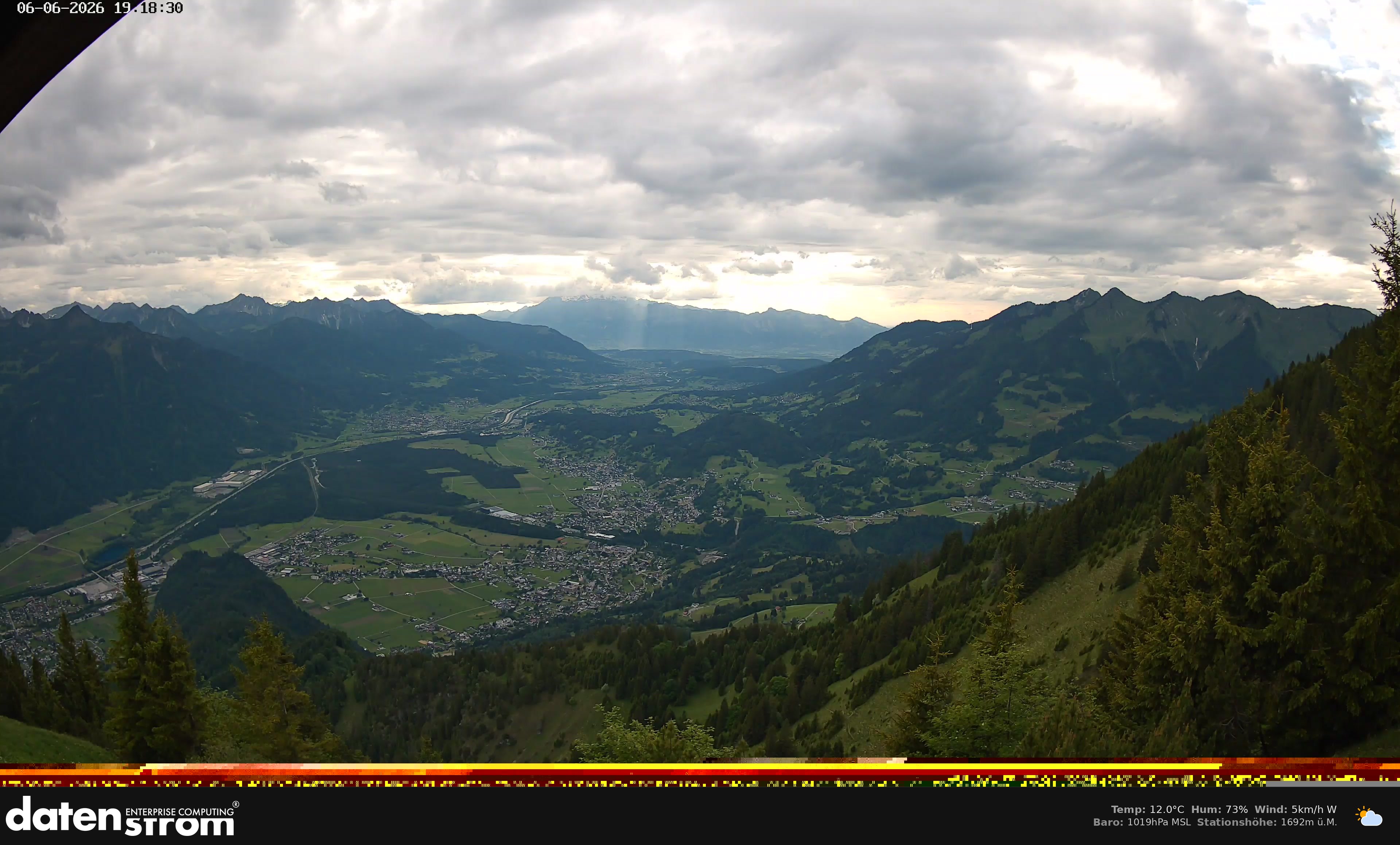 Bludenz - Walgau