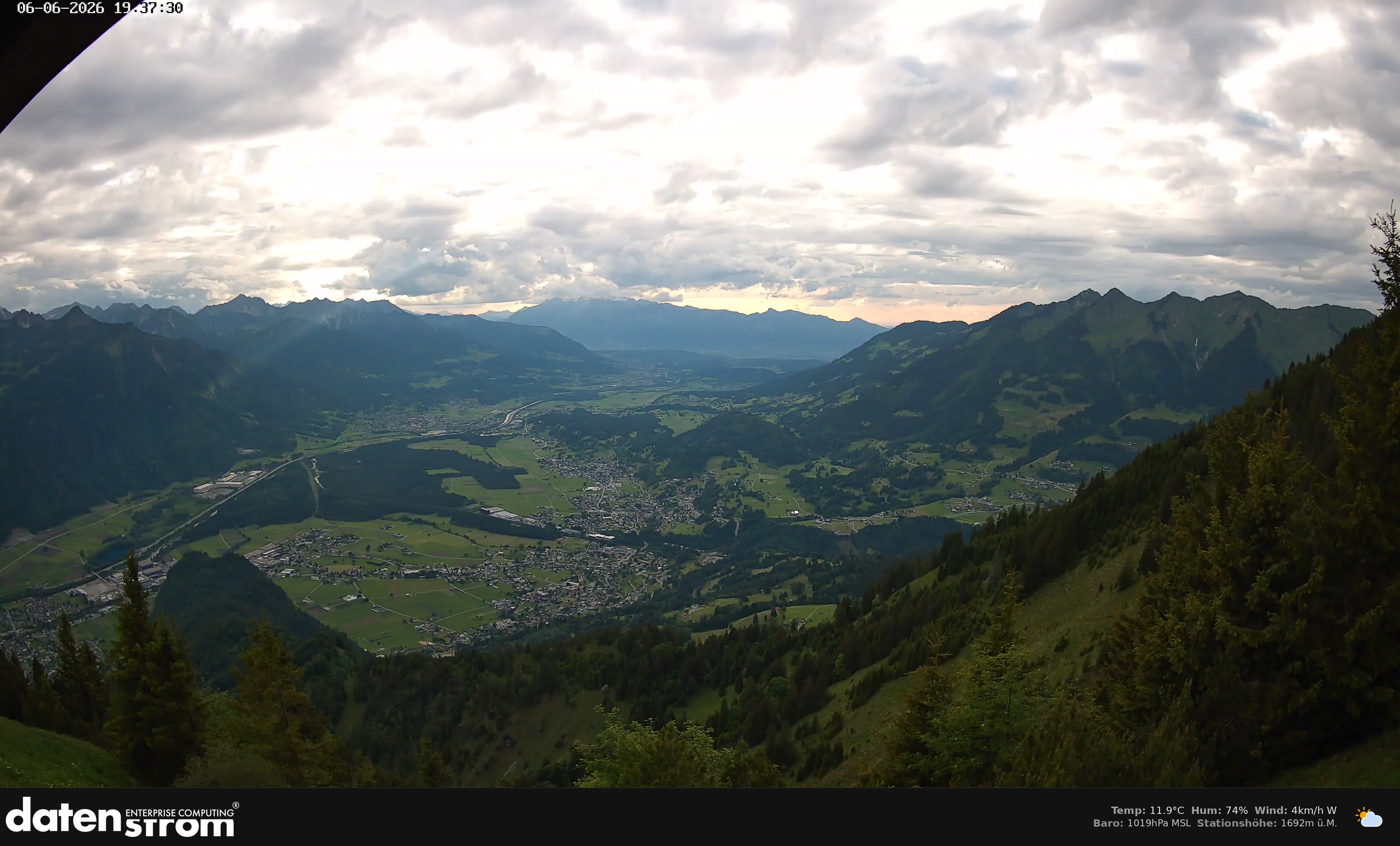 Bludenz - Walgau
