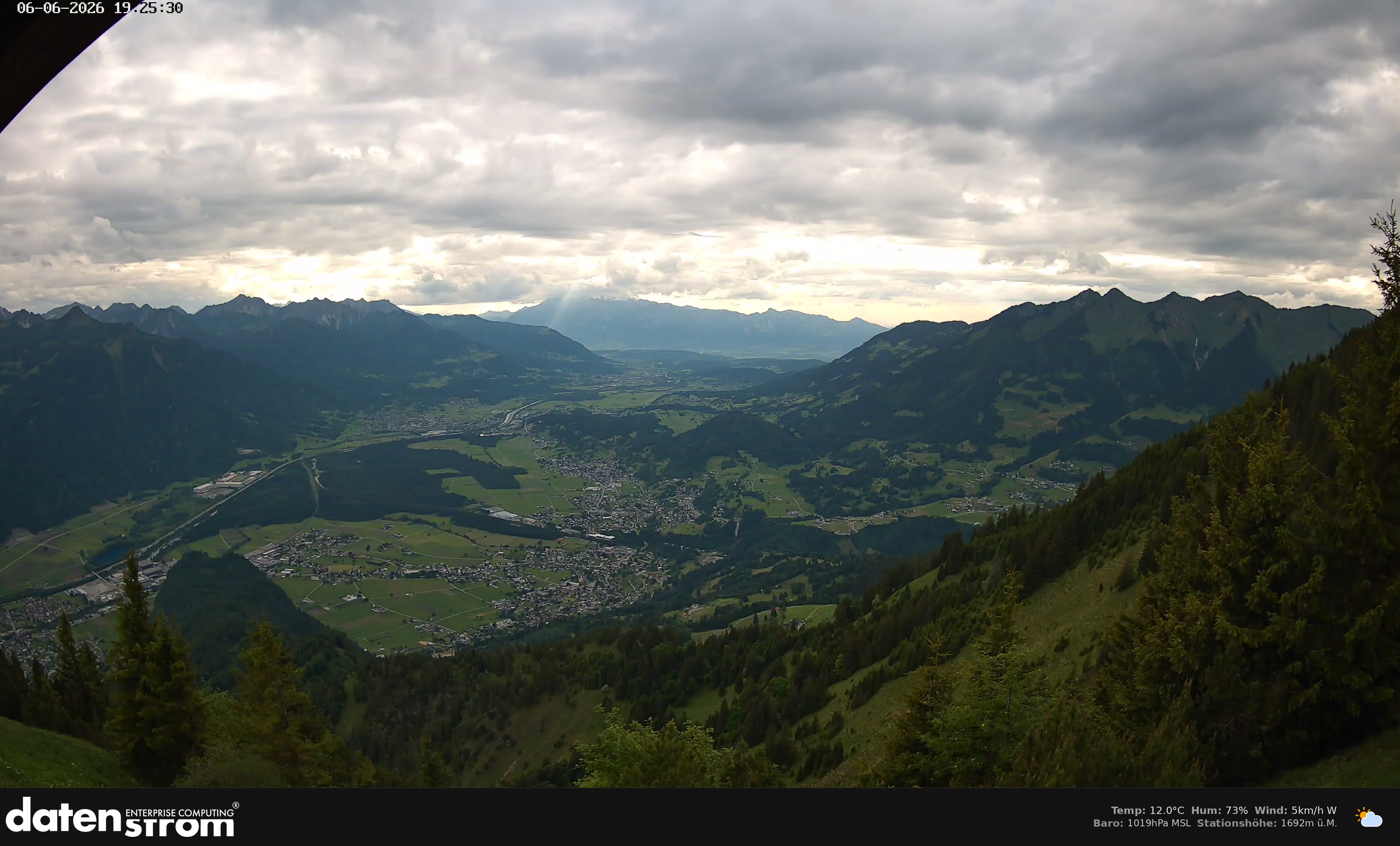 Bludenz - Walgau