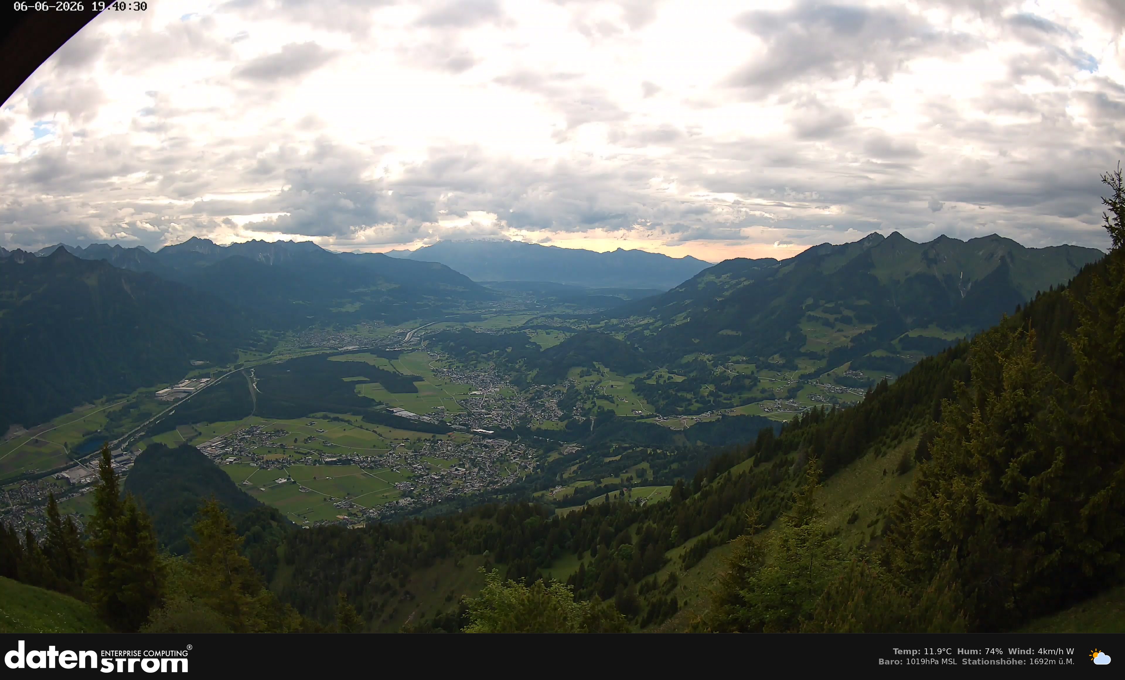 Bludenz - Walgau