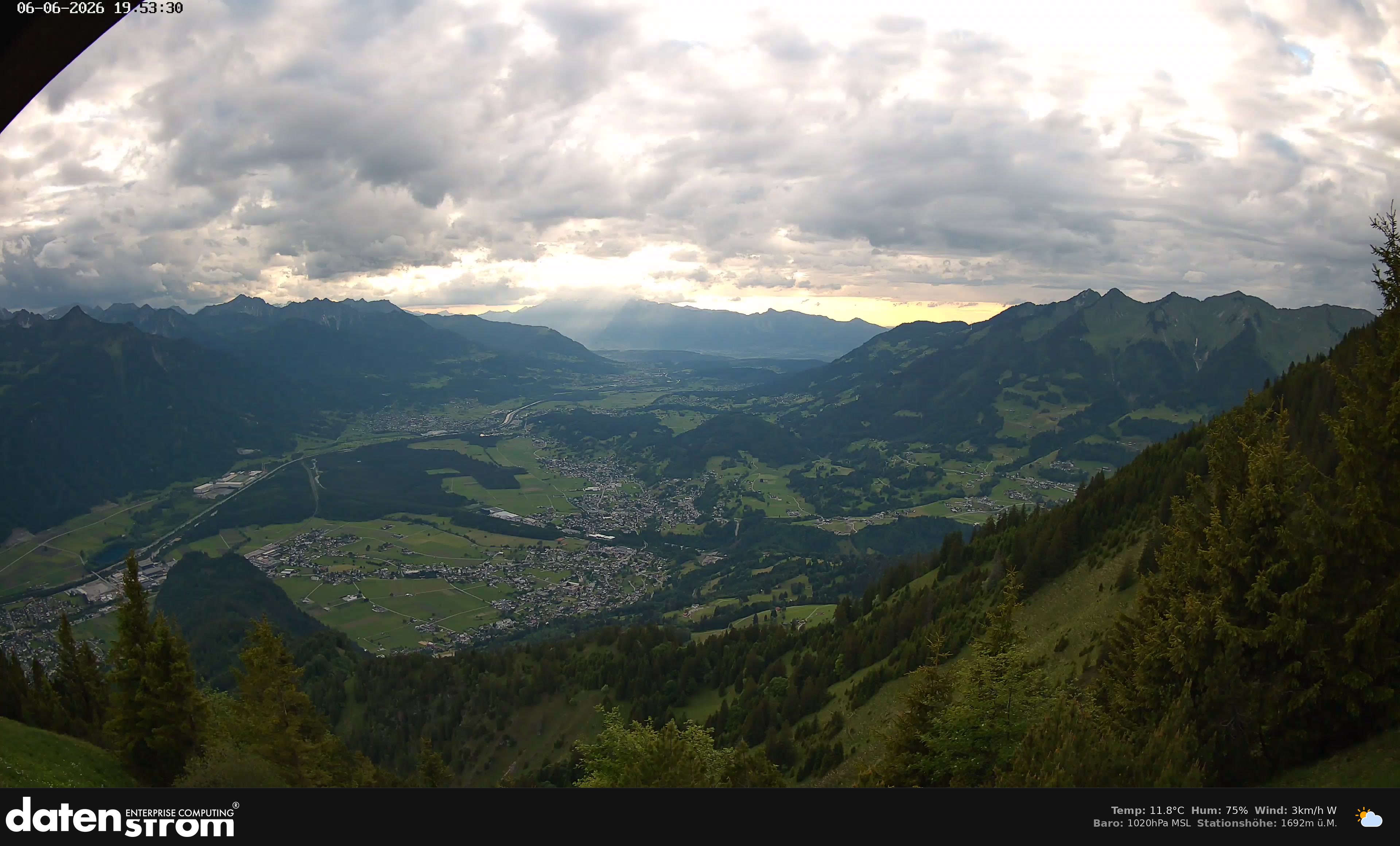 Bludenz - Walgau