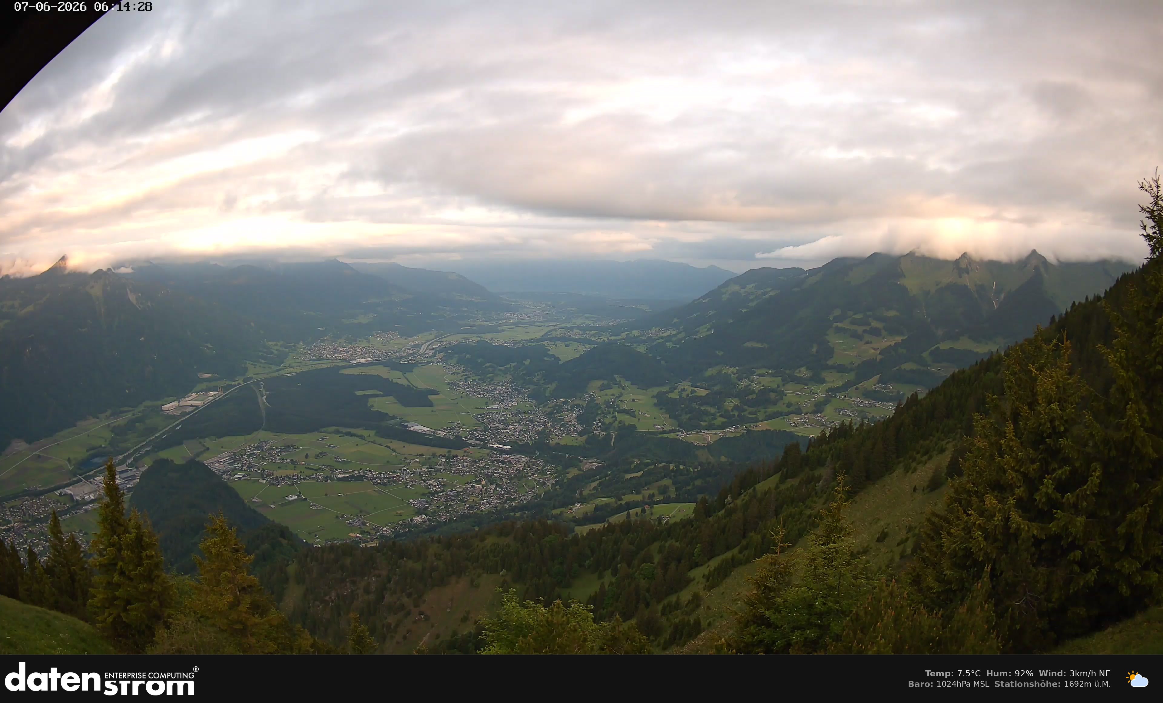 Bludenz - Walgau