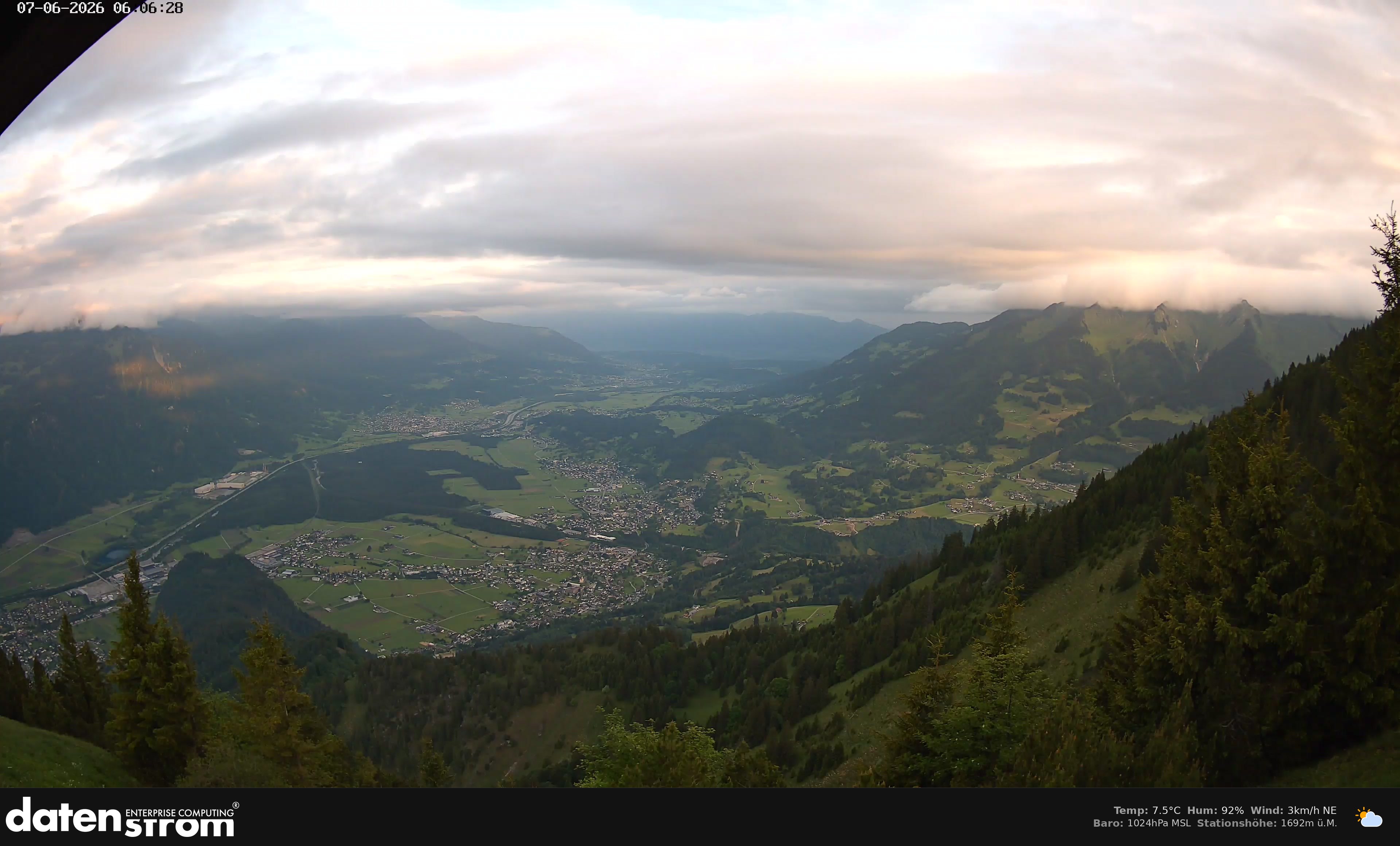 Bludenz - Walgau