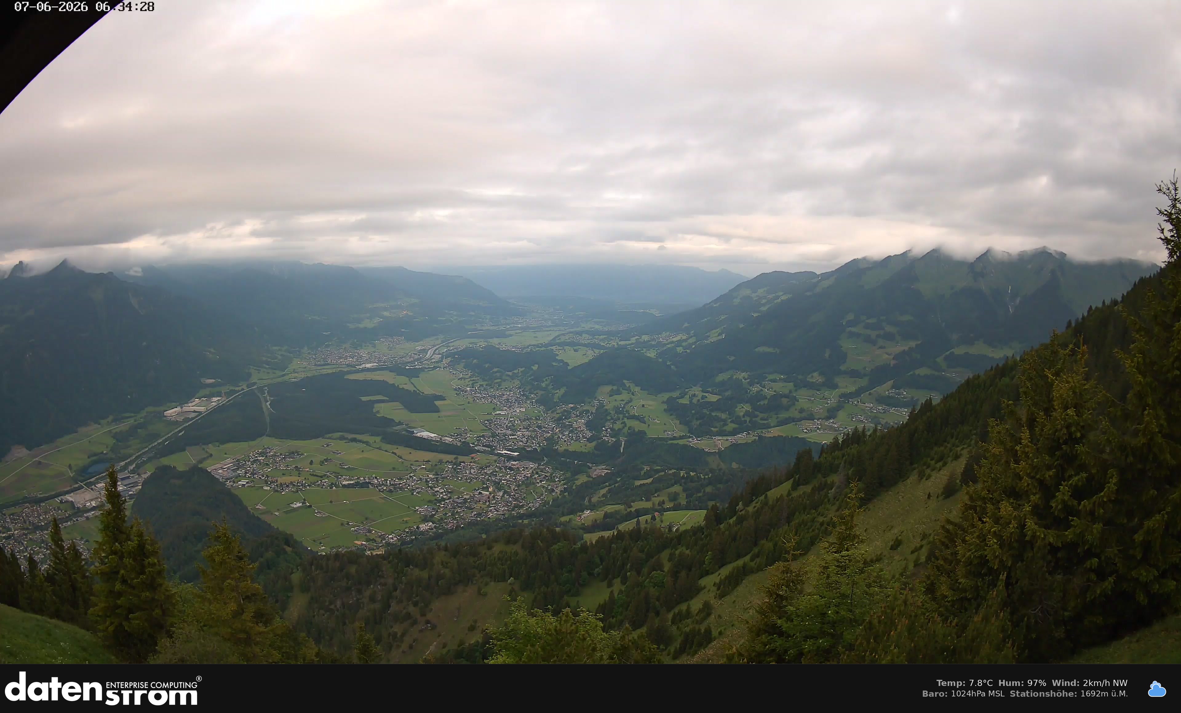 Bludenz - Walgau