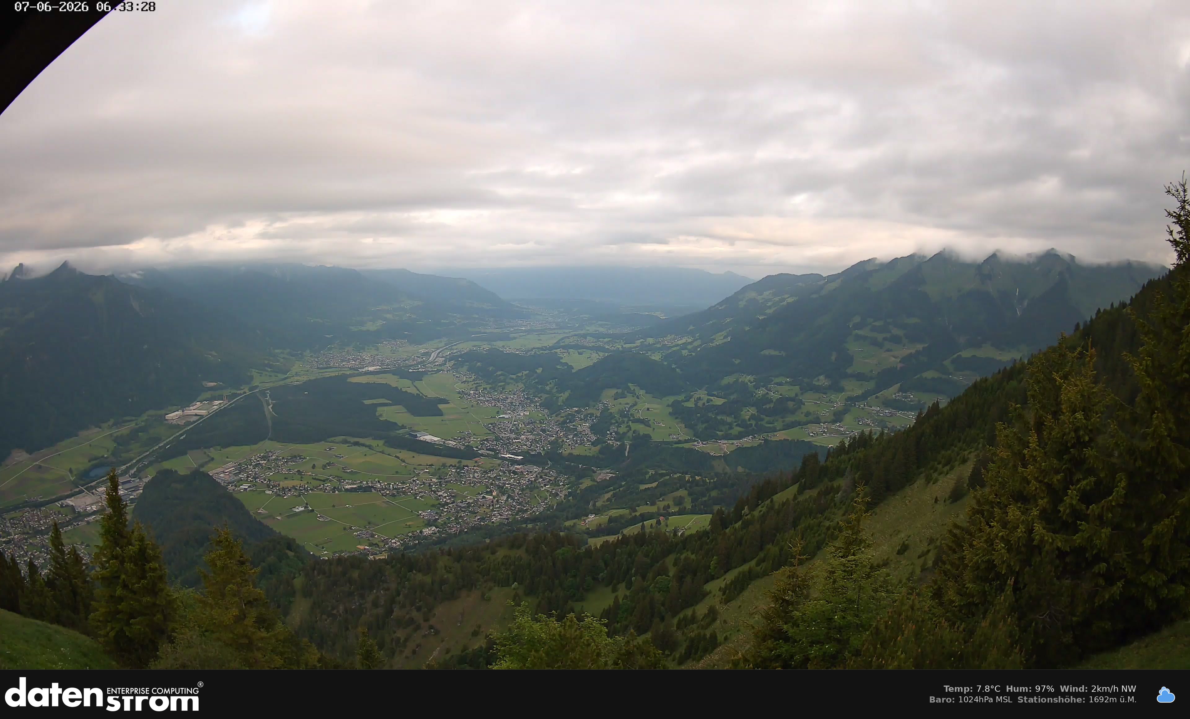 Bludenz - Walgau