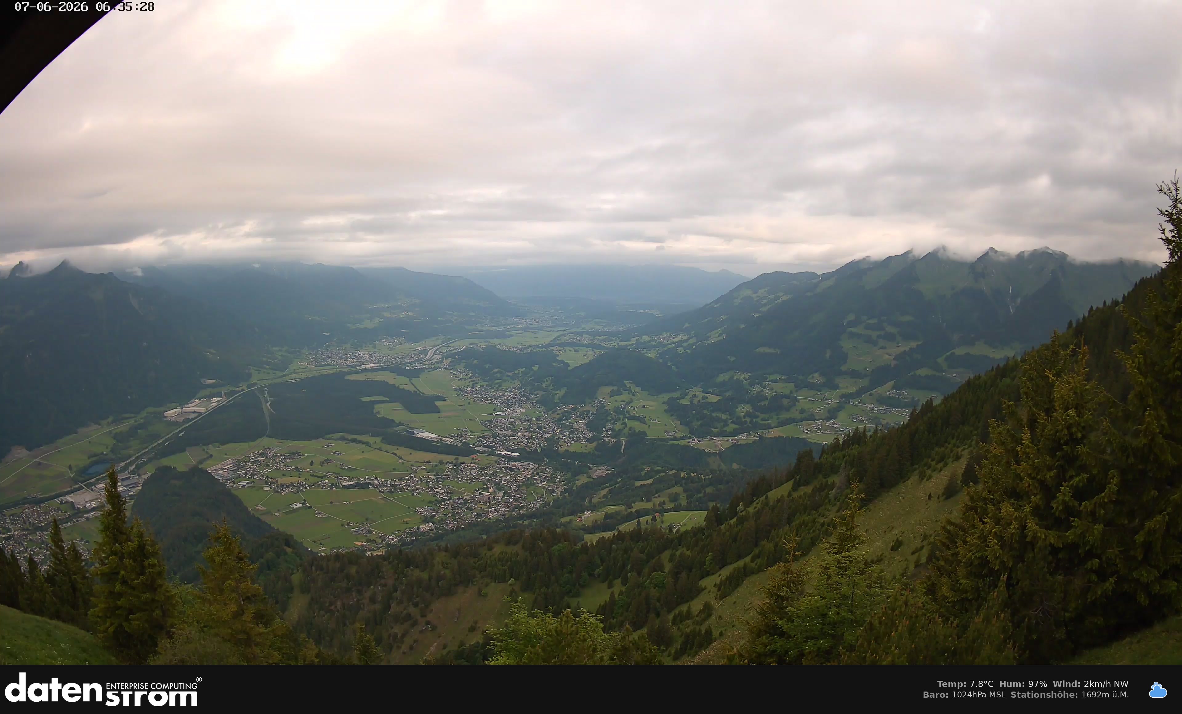 Bludenz - Walgau