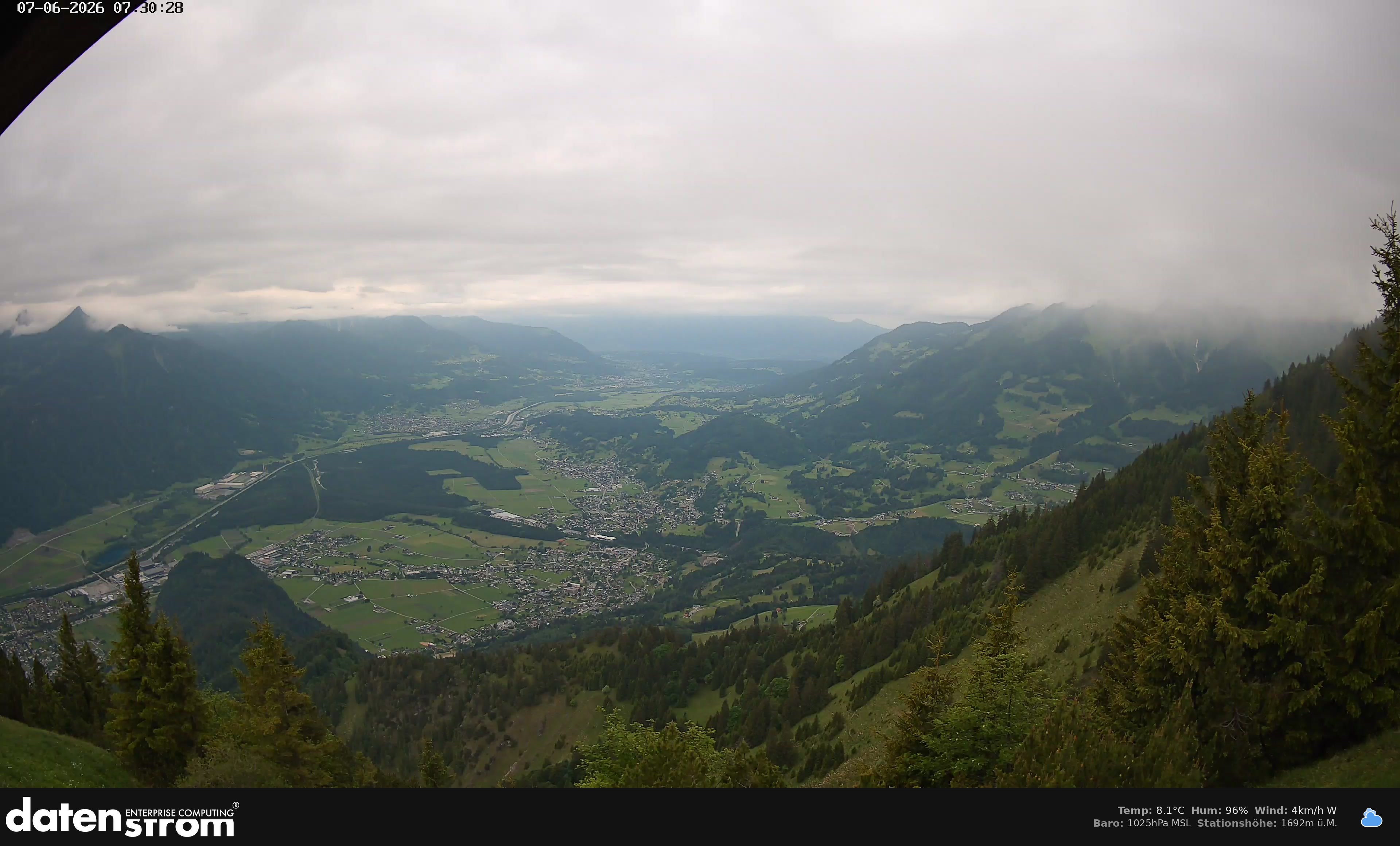Bludenz - Walgau