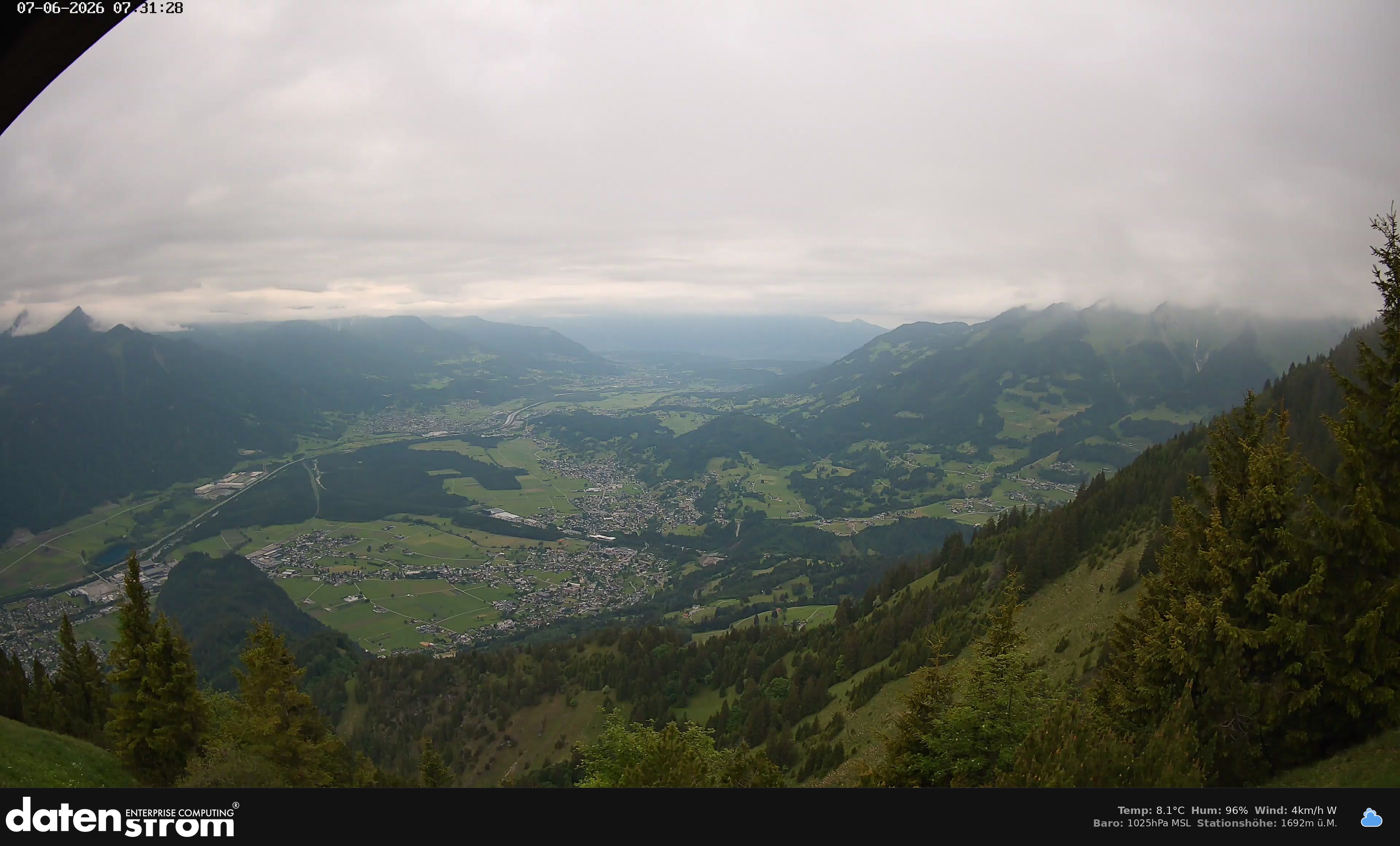 Bludenz - Walgau