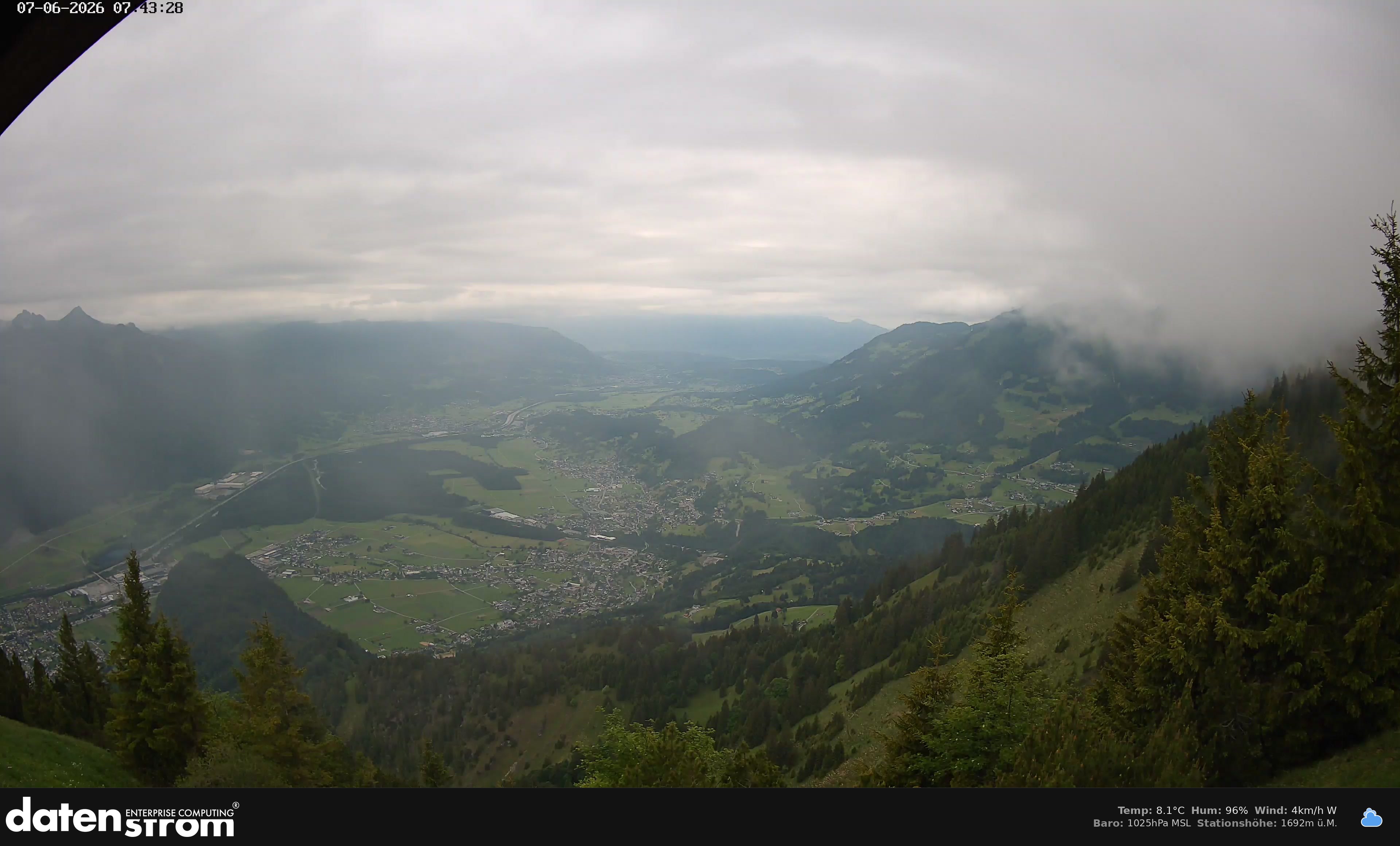 Bludenz - Walgau