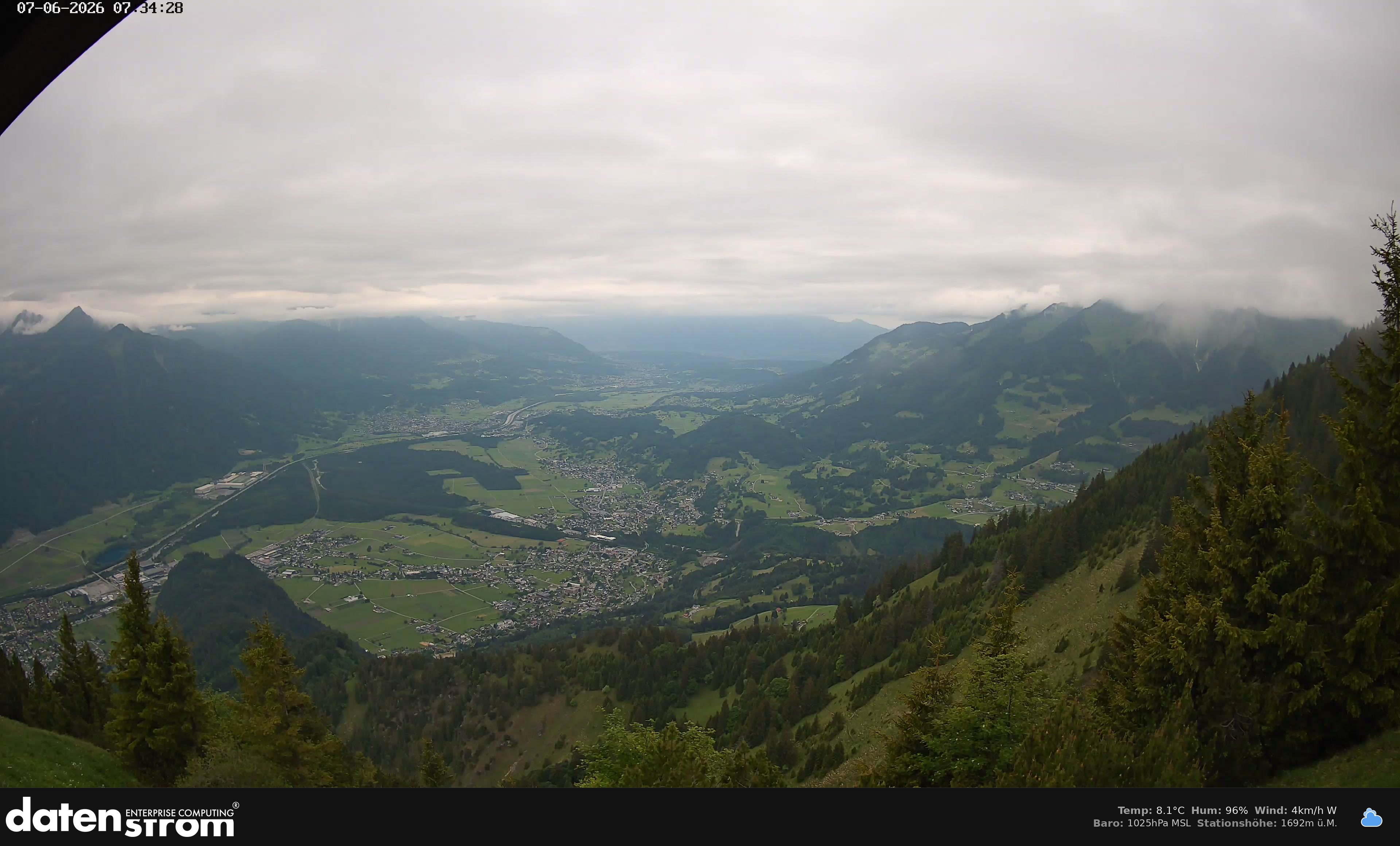 Bludenz - Walgau