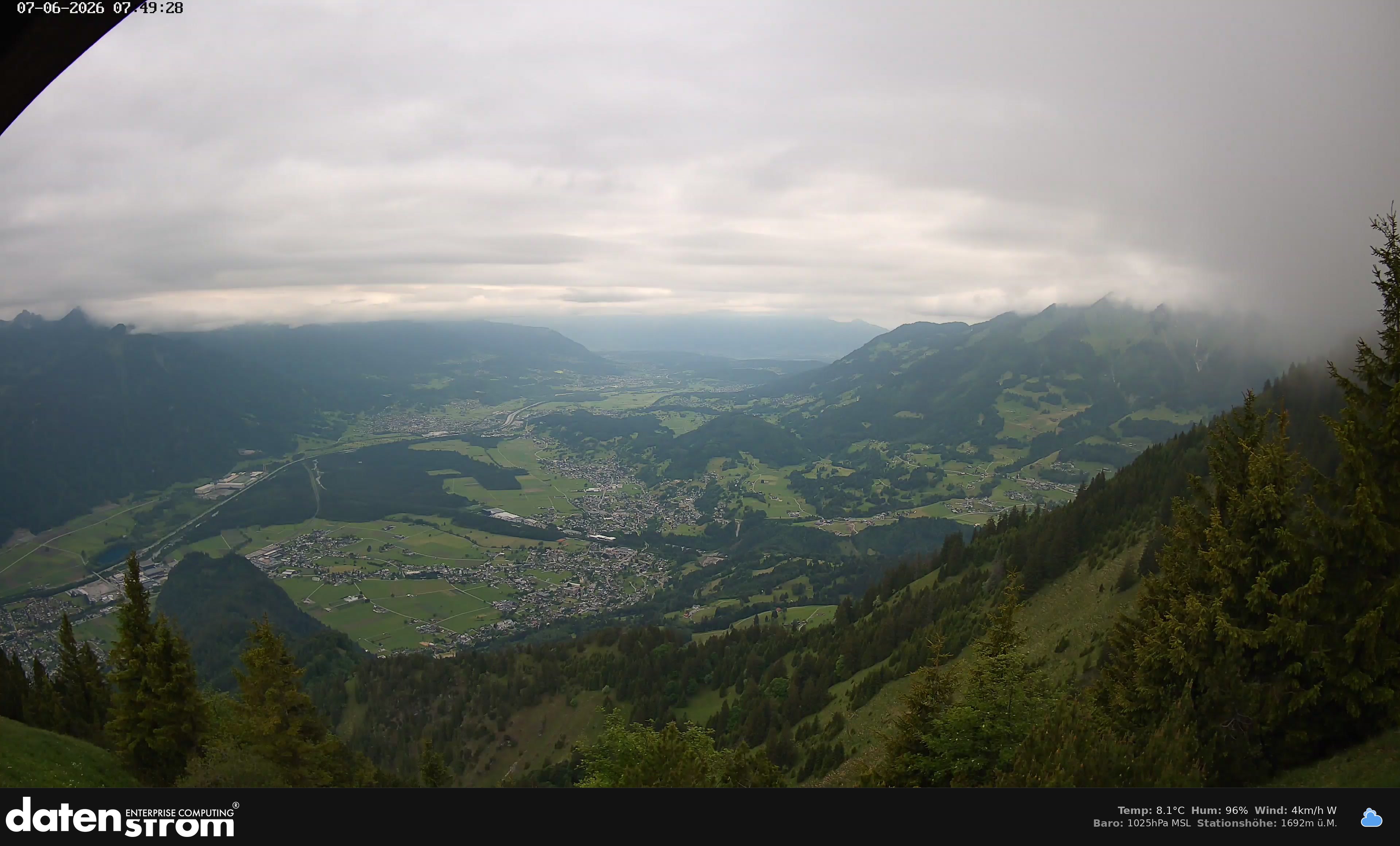 Bludenz - Walgau