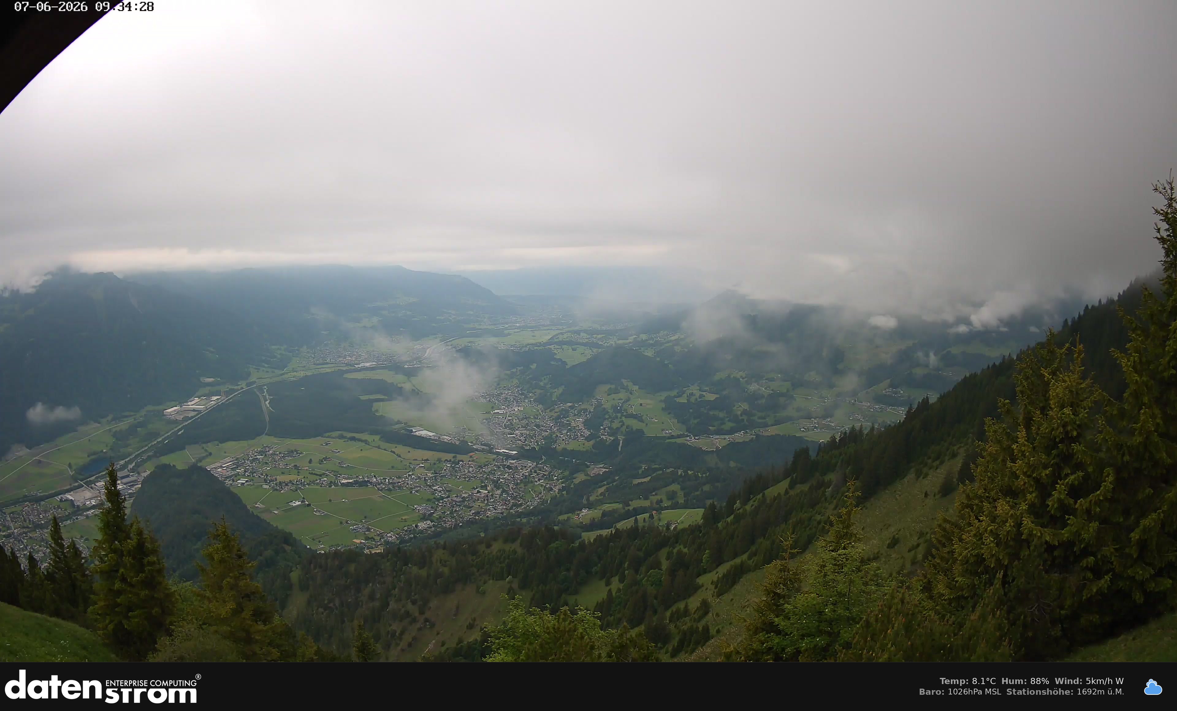 Bludenz - Walgau