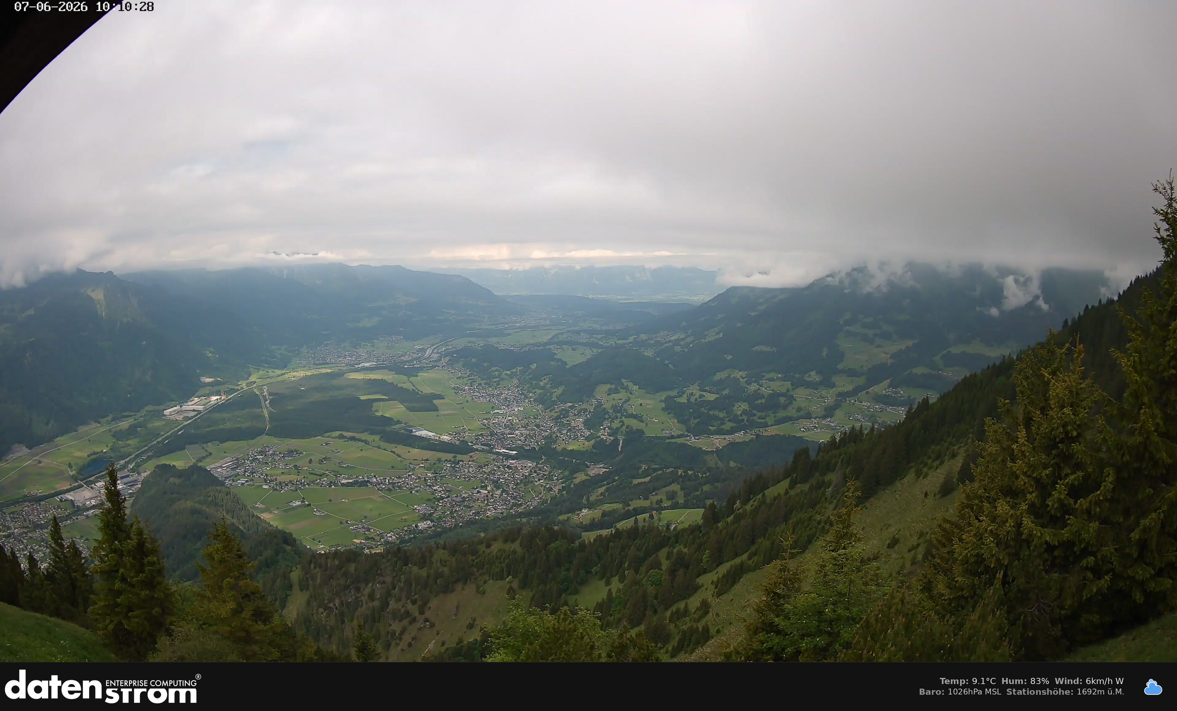 Bludenz - Walgau