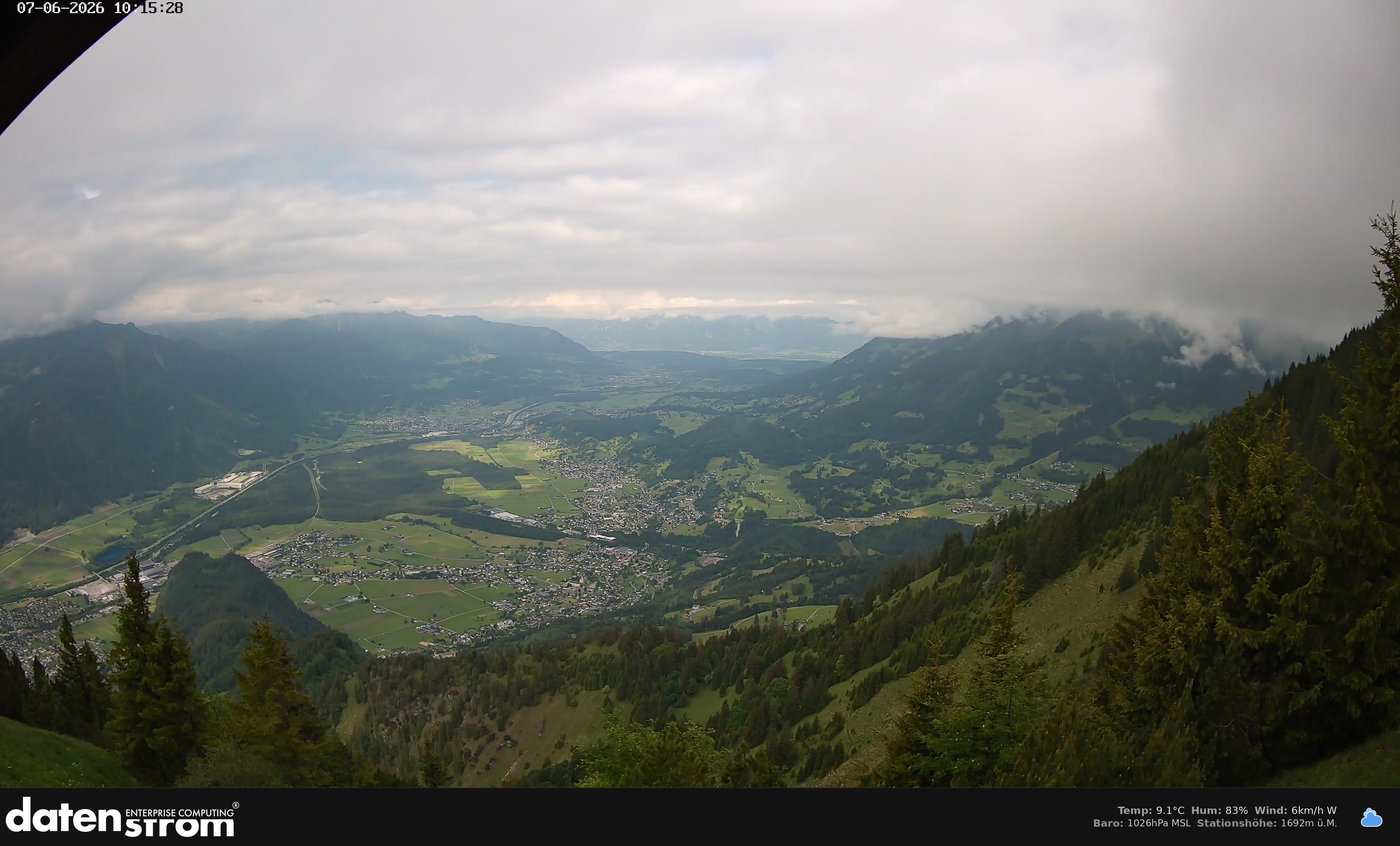 Bludenz - Walgau