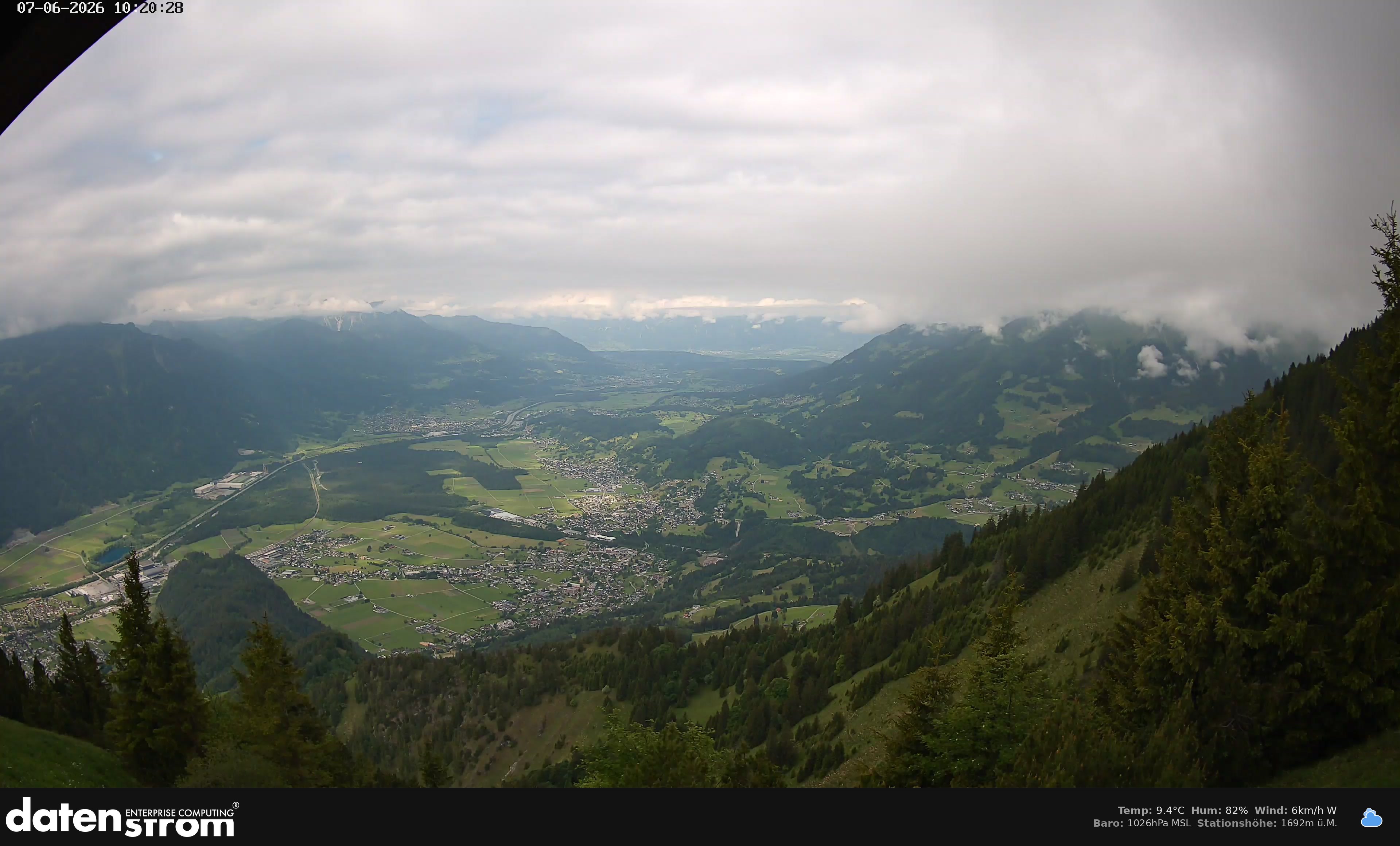 Bludenz - Walgau