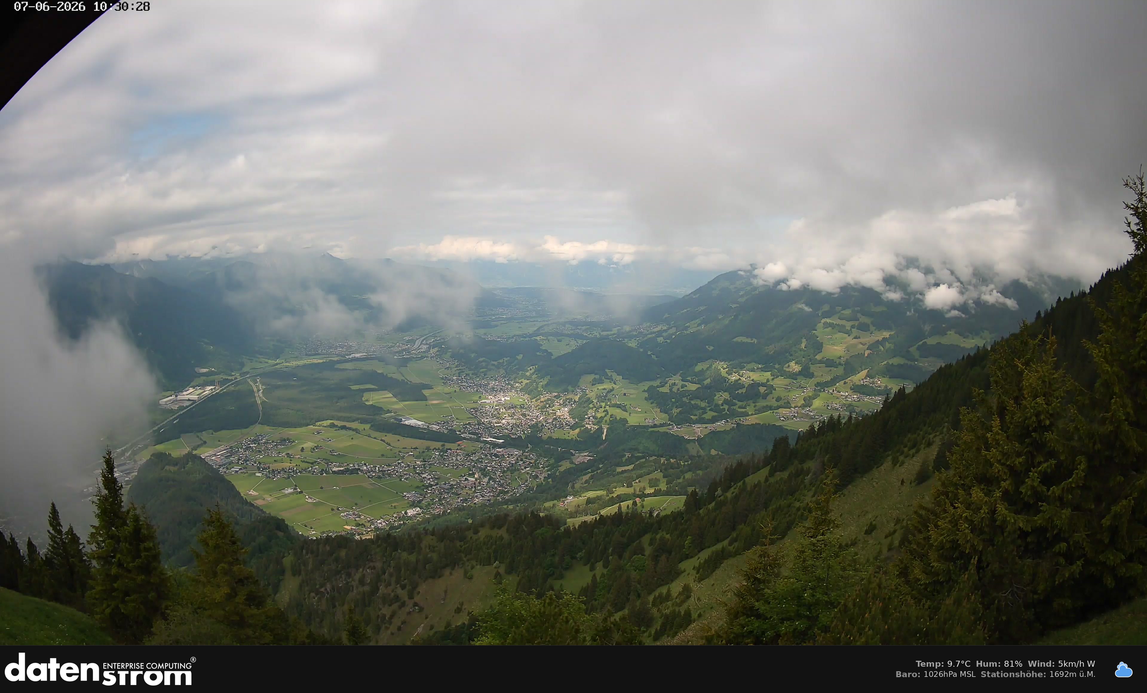 Bludenz - Walgau