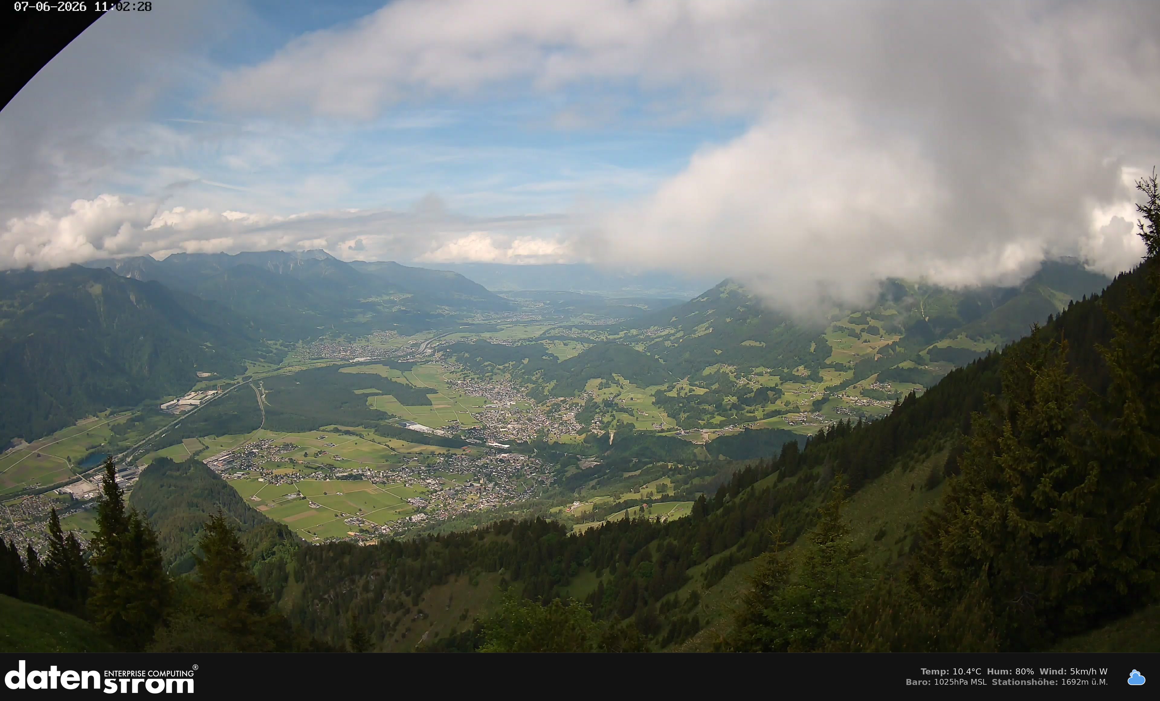 Bludenz - Walgau