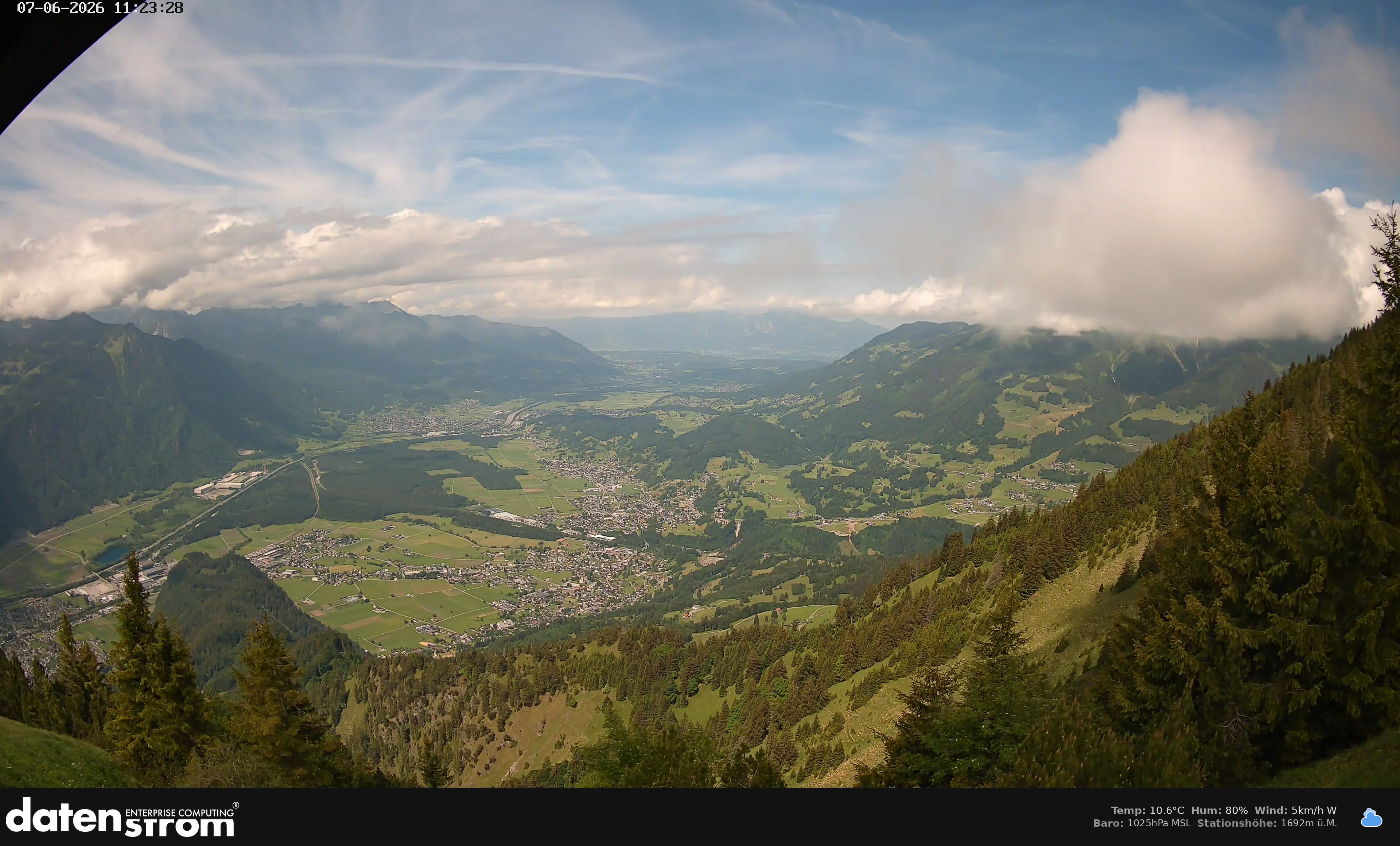 Bludenz - Walgau