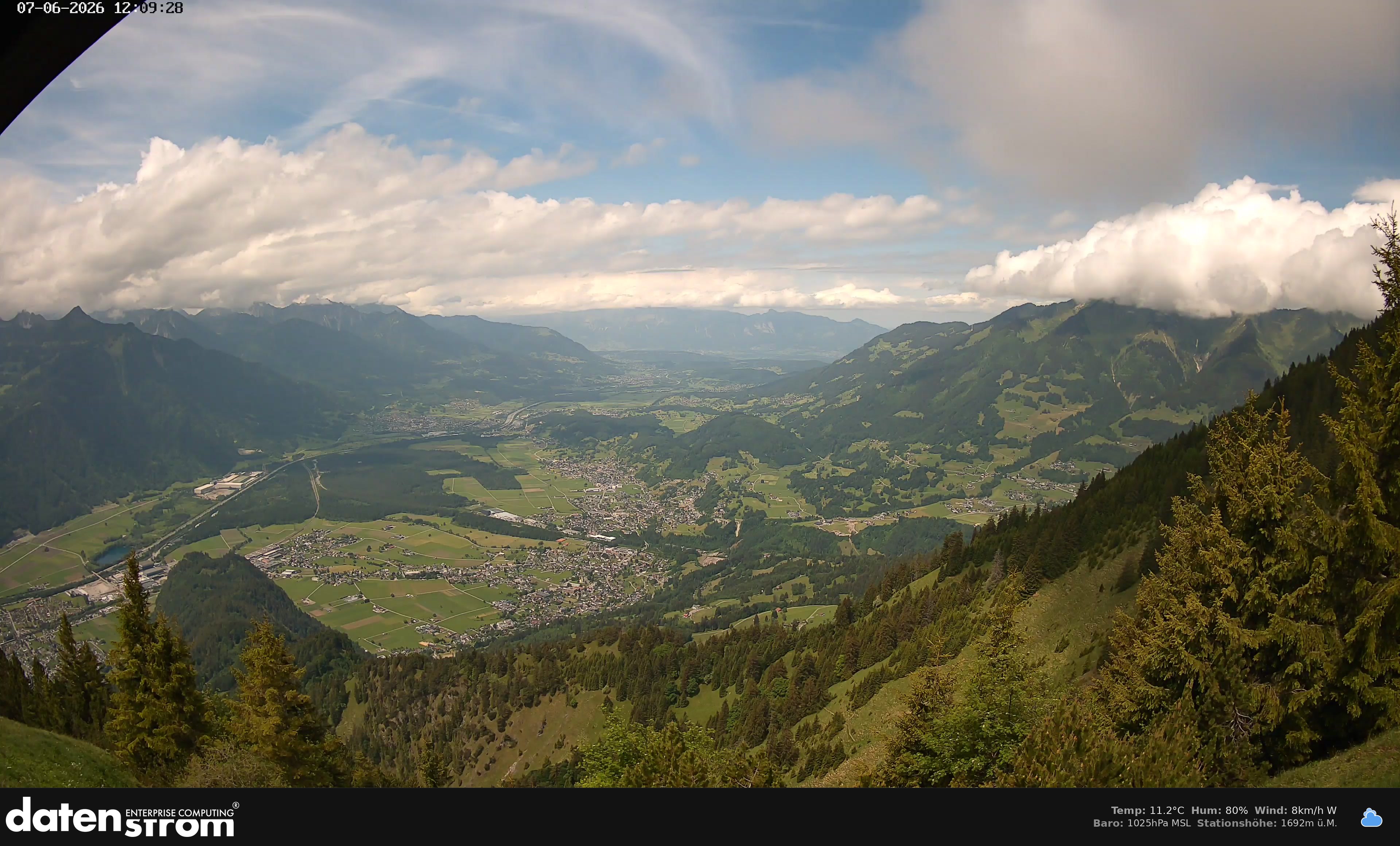 Bludenz - Walgau